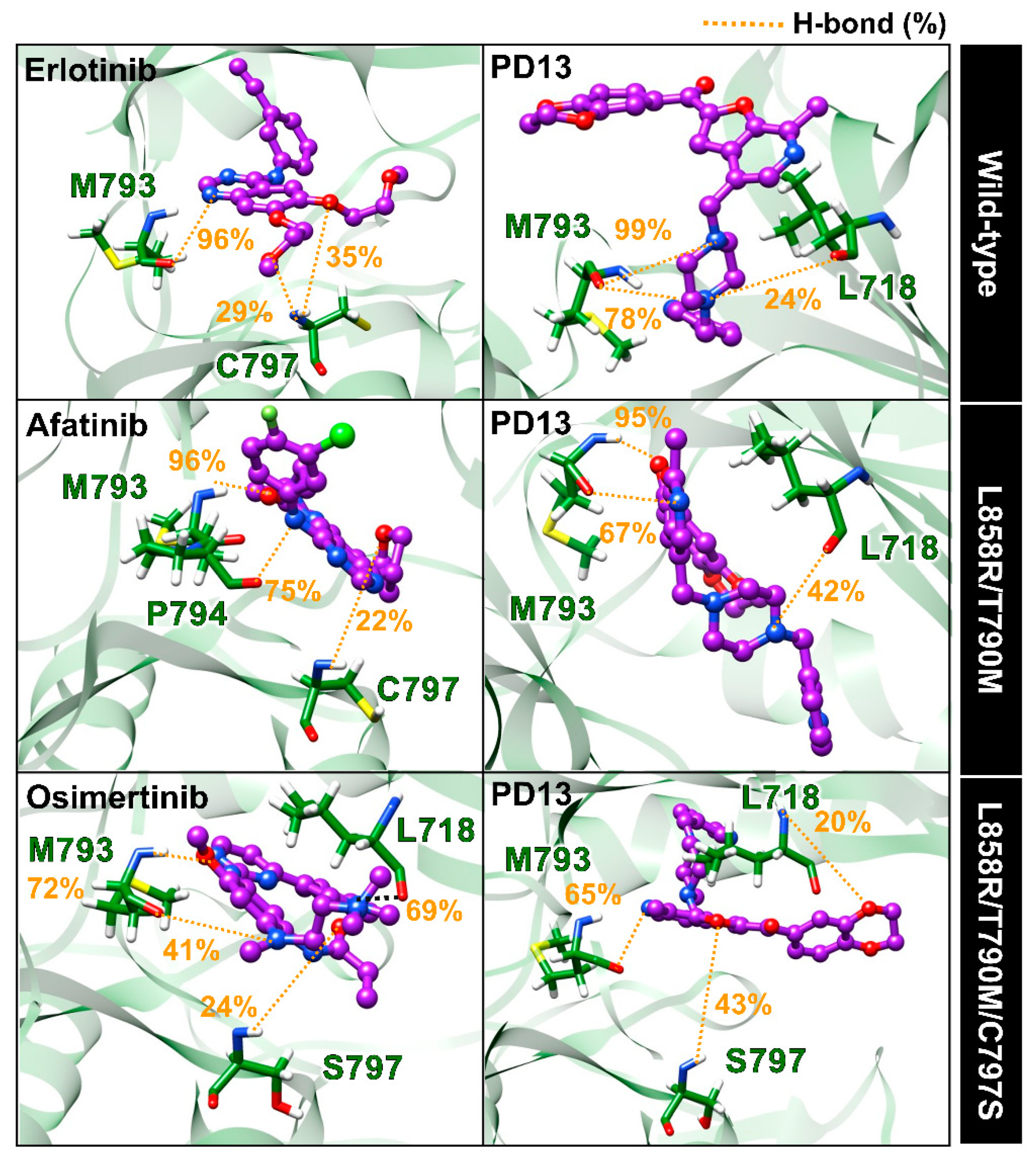 Molecules 28 03014 g006