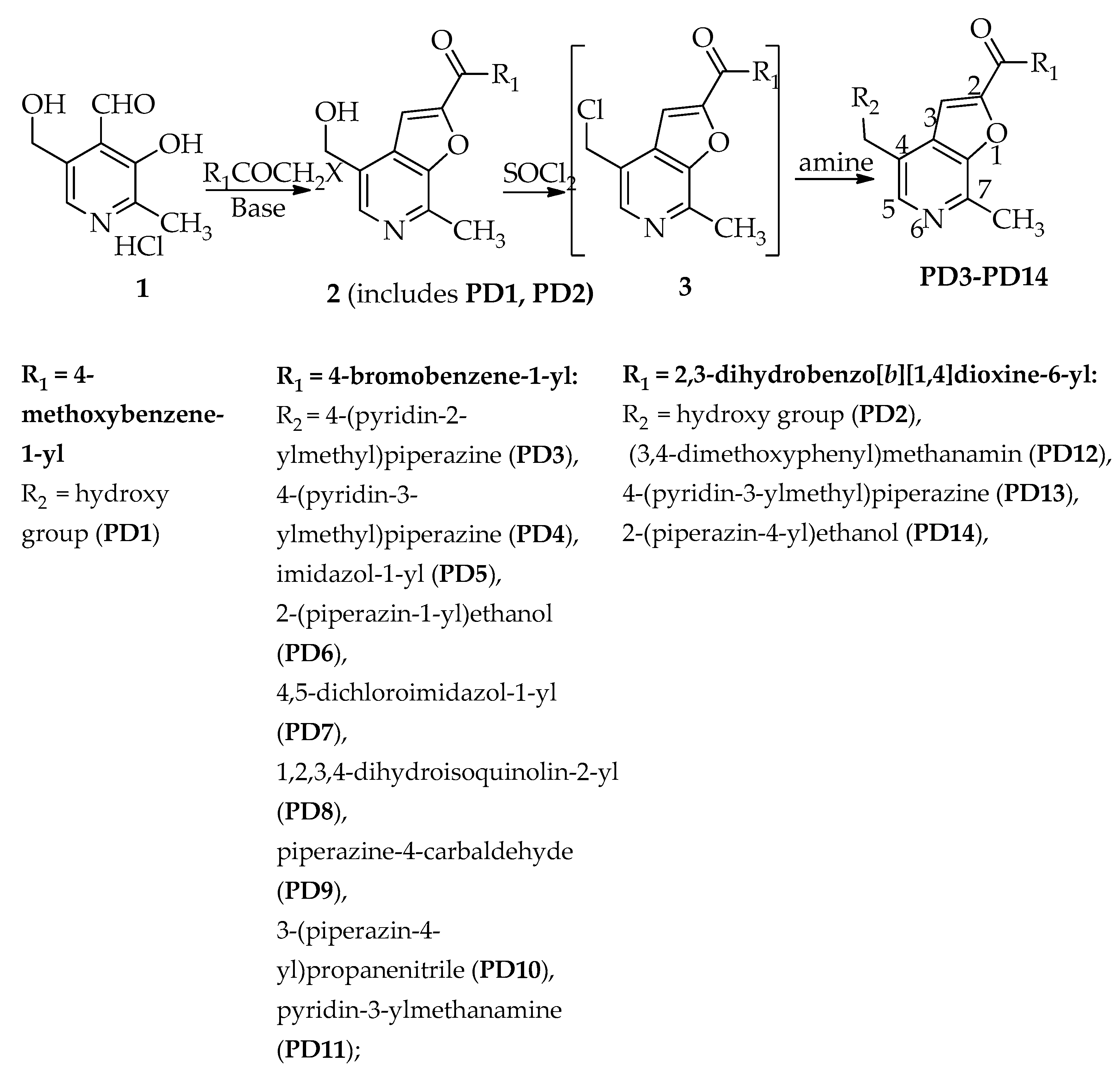 Molecules 28 03014 sch001