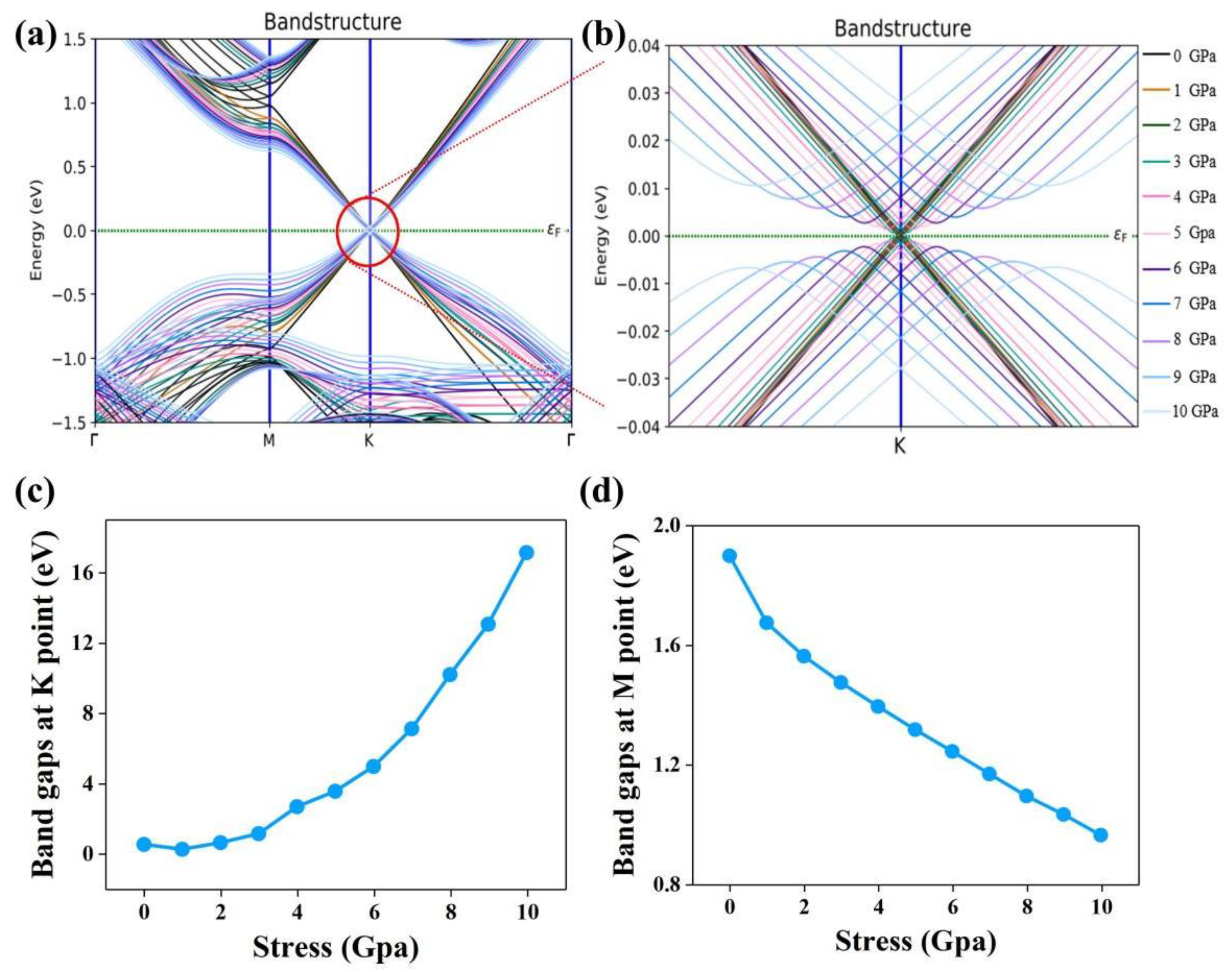 Molecules 28 03015 g002