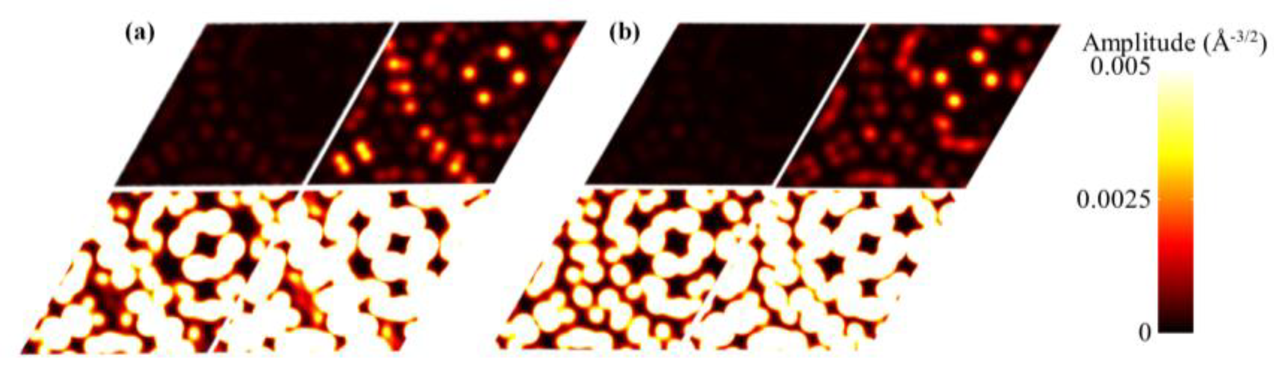 Molecules 28 03015 g003