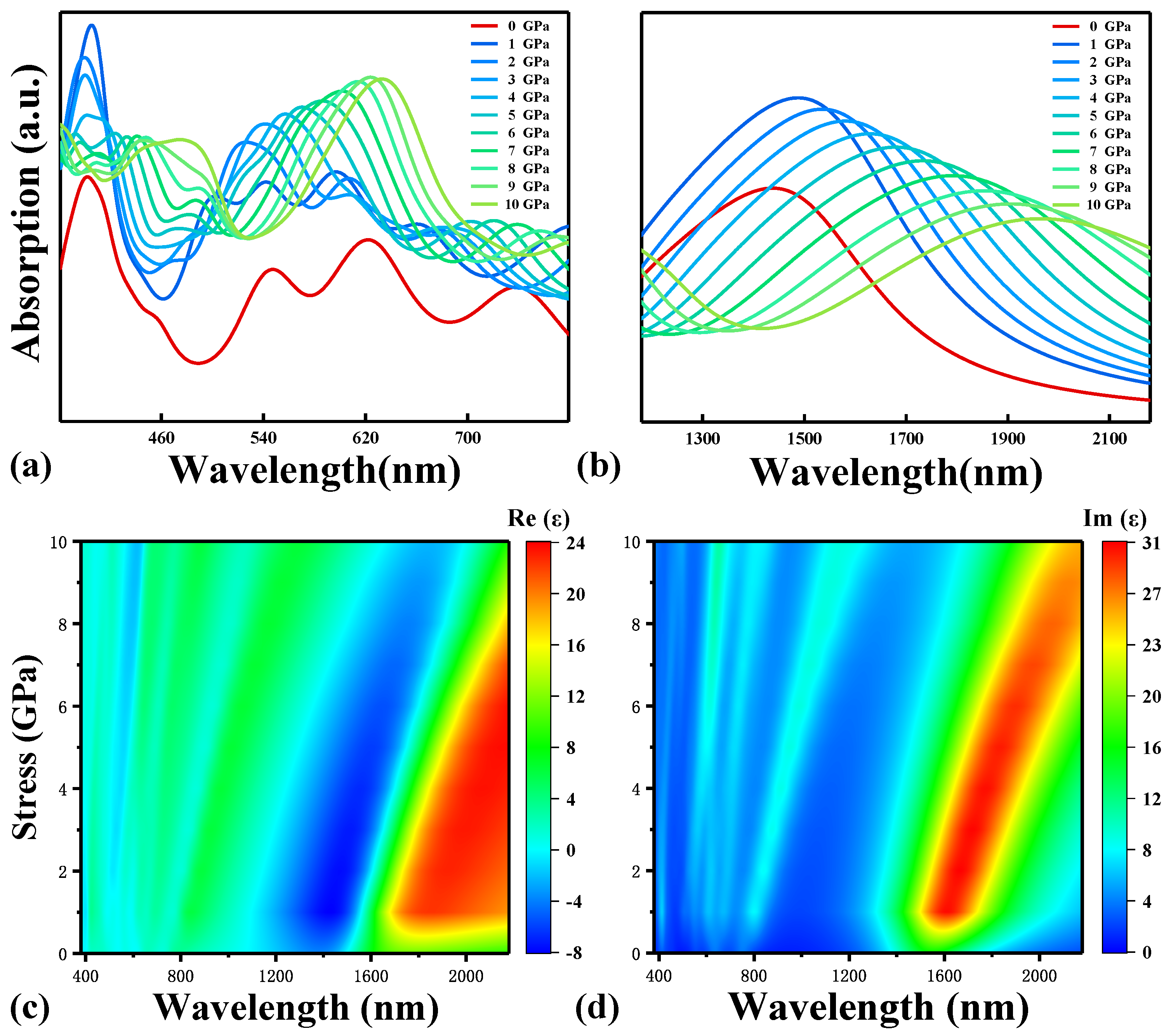 Molecules 28 03015 g005