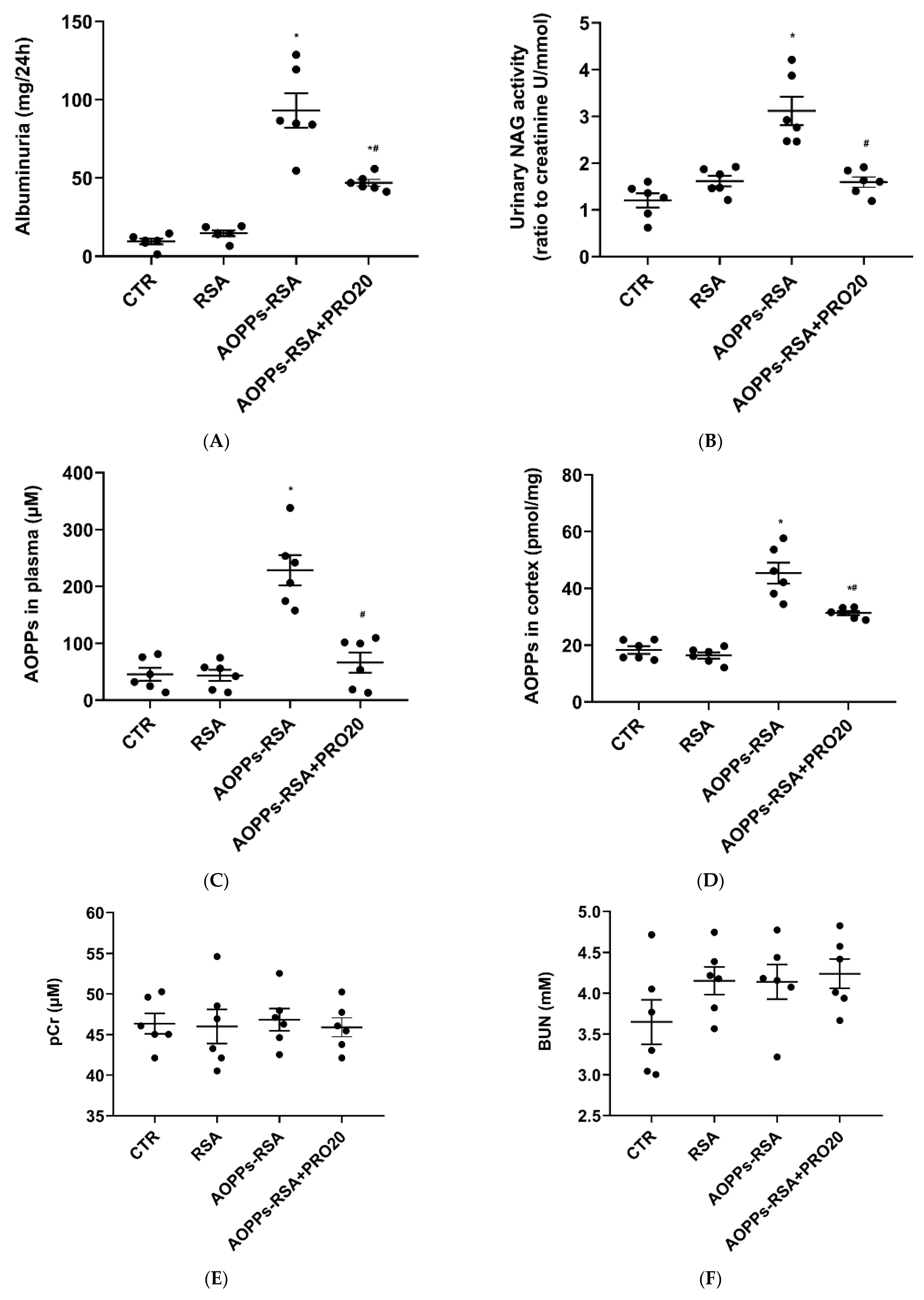 Molecules 28 03017 g002 Molecules 28 03017 g002