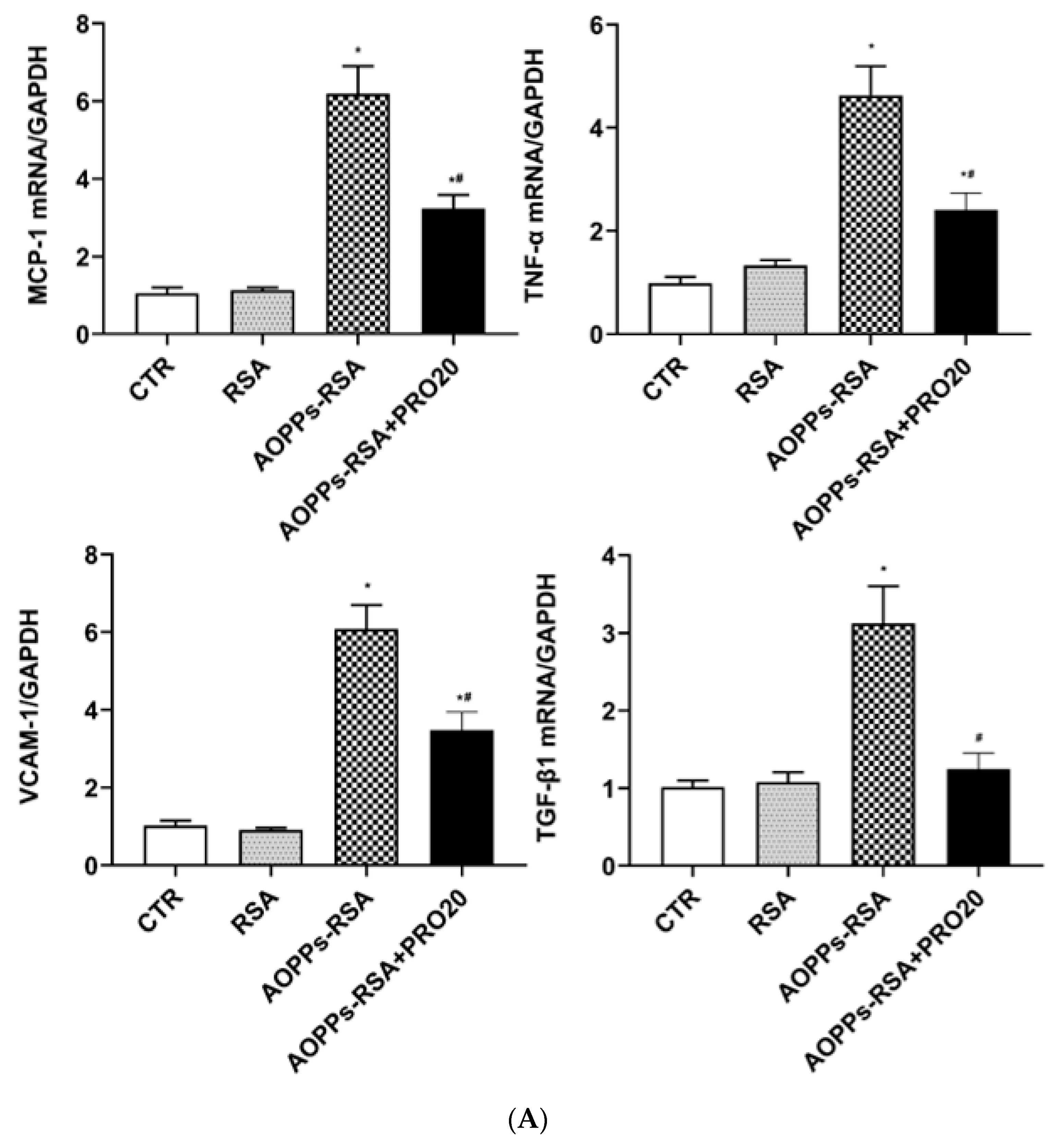 Molecules 28 03017 g003a Molecules 28 03017 g003a