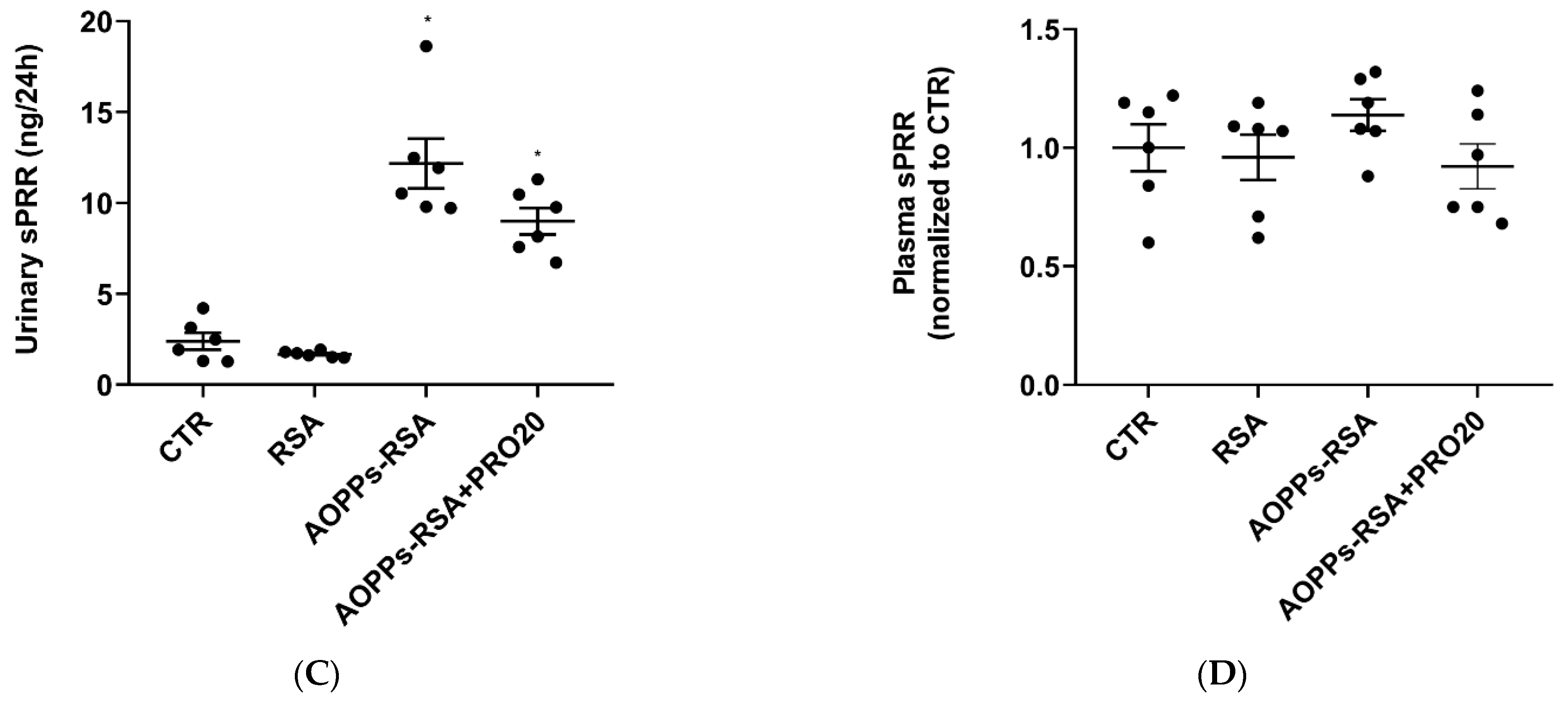 Molecules 28 03017 g005b Molecules 28 03017 g005b