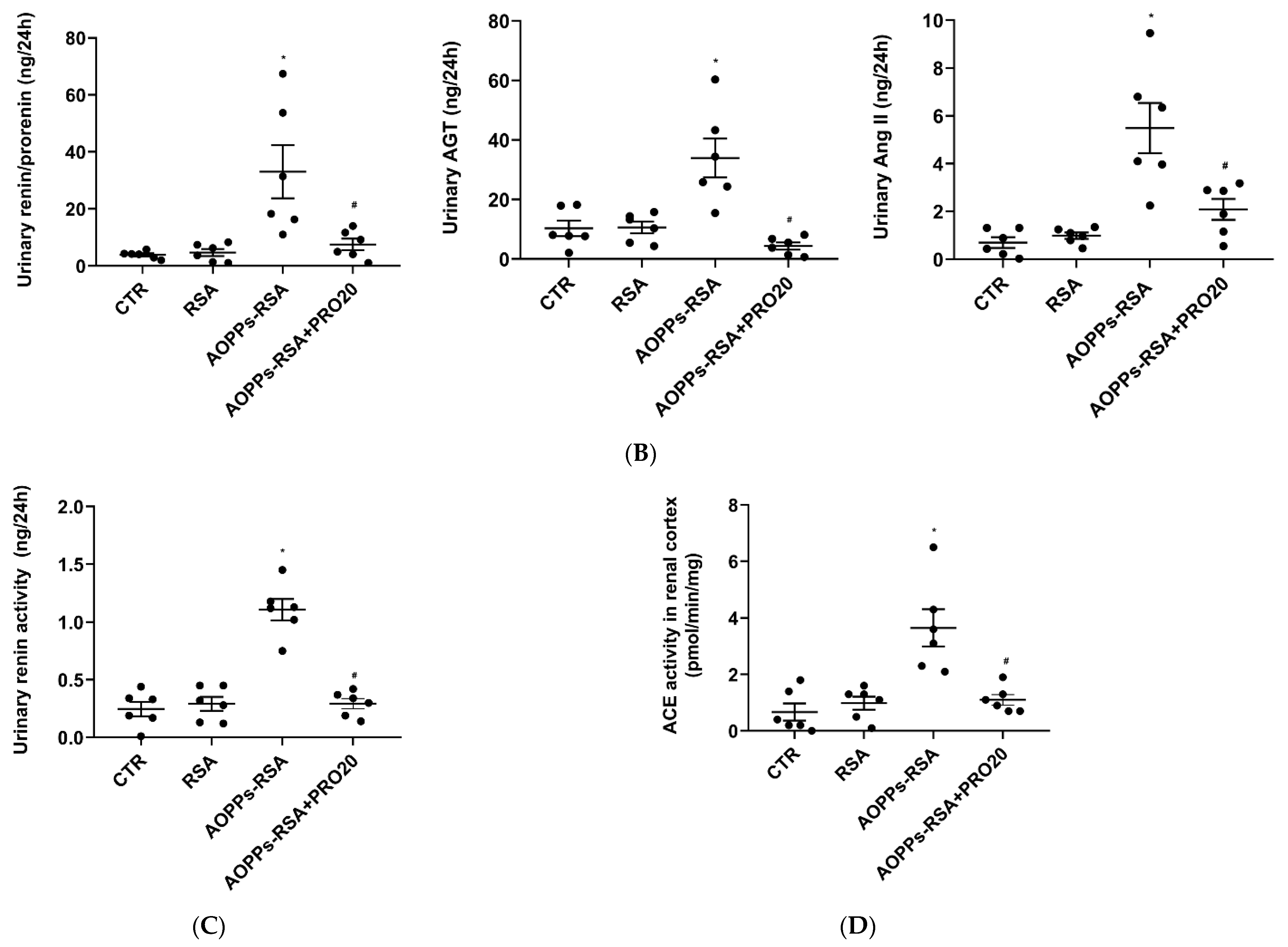Molecules 28 03017 g006b Molecules 28 03017 g006b