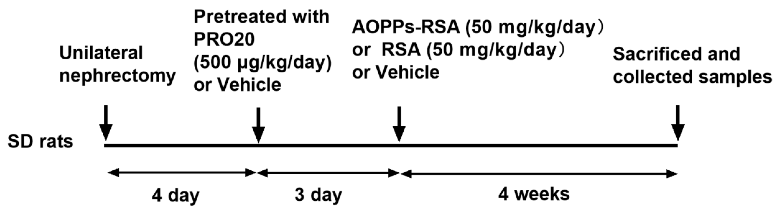 Molecules 28 03017 g008 Molecules 28 03017 g008