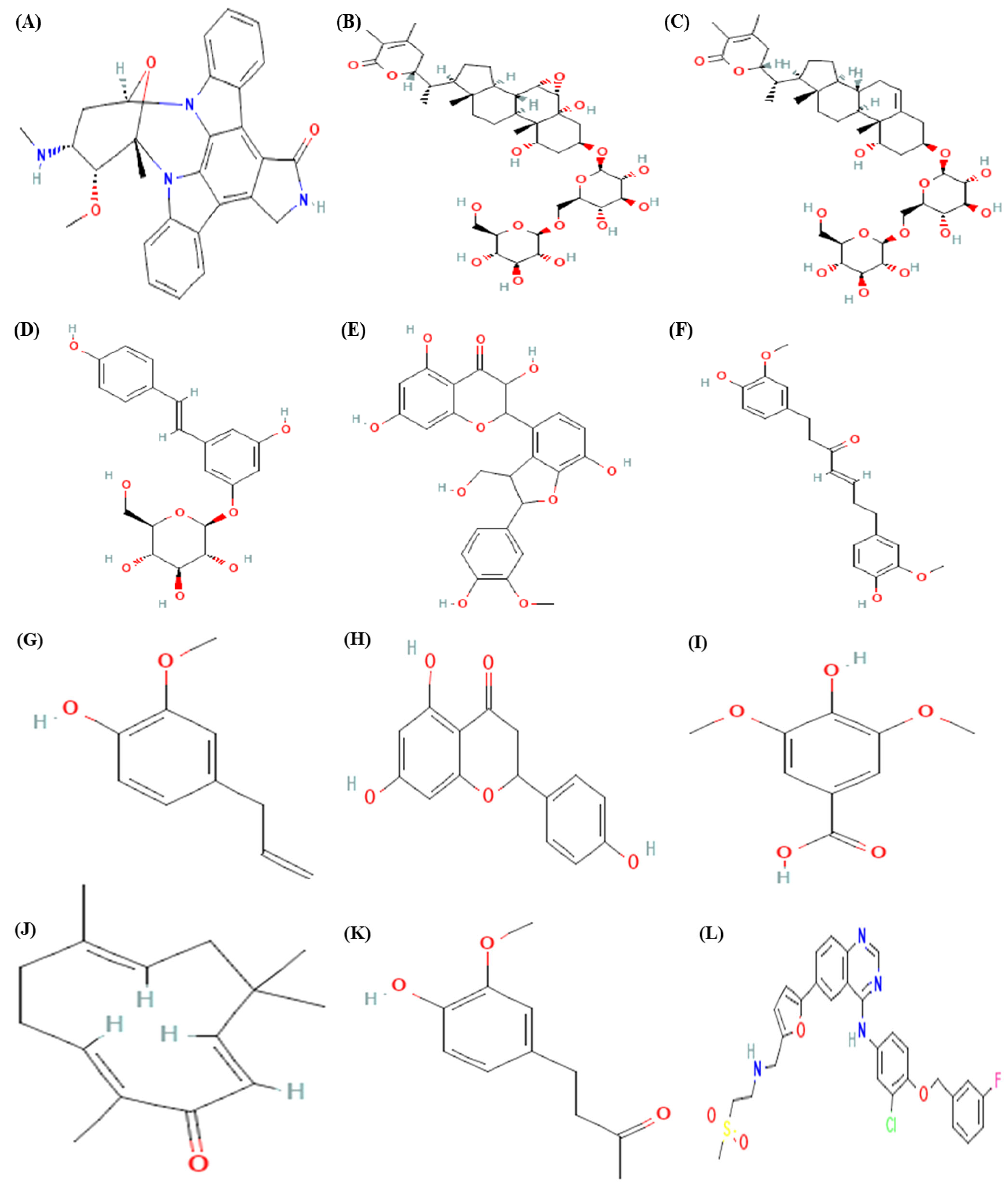 Molecules 28 03018 g001