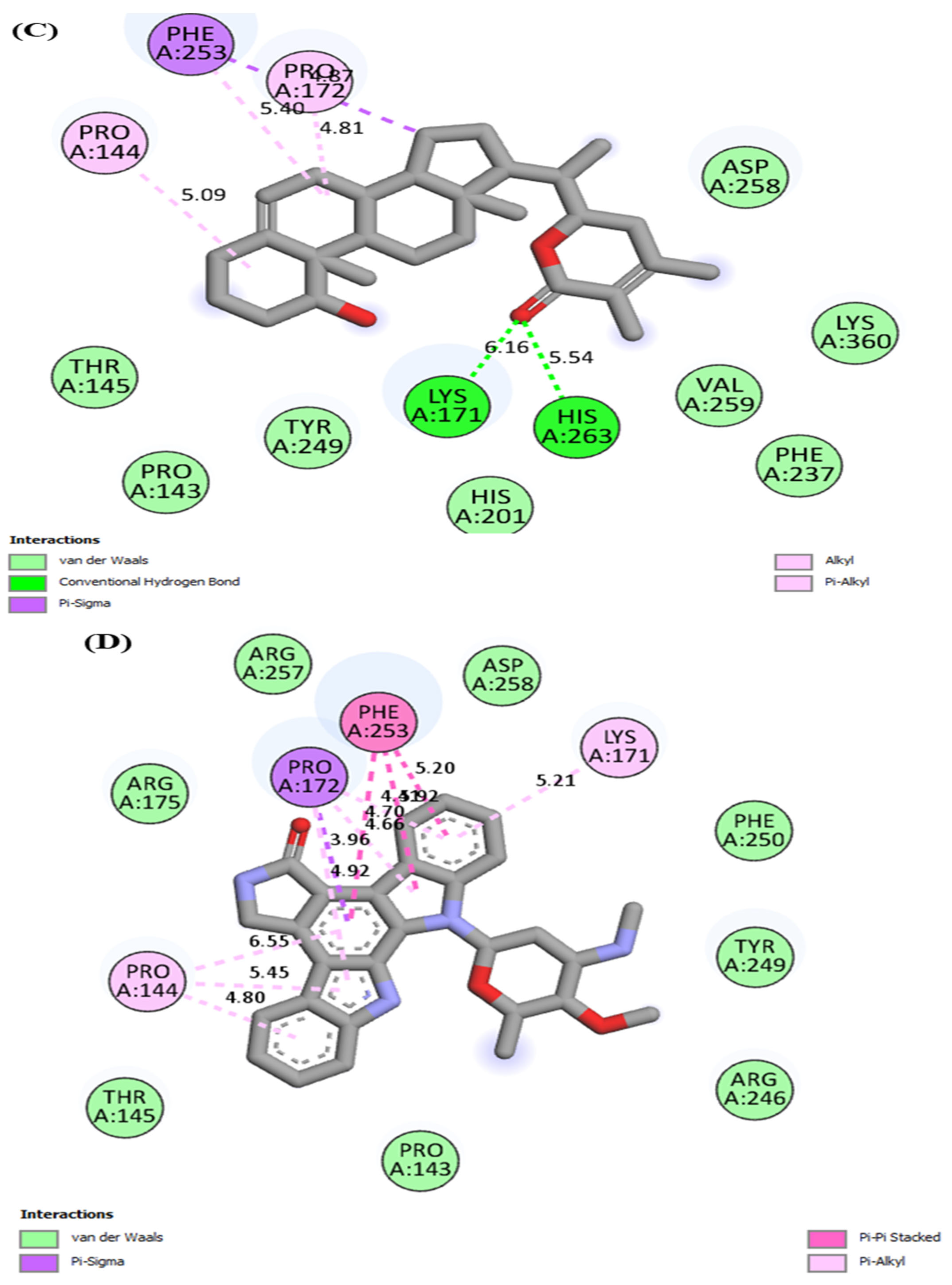Molecules 28 03018 g002b