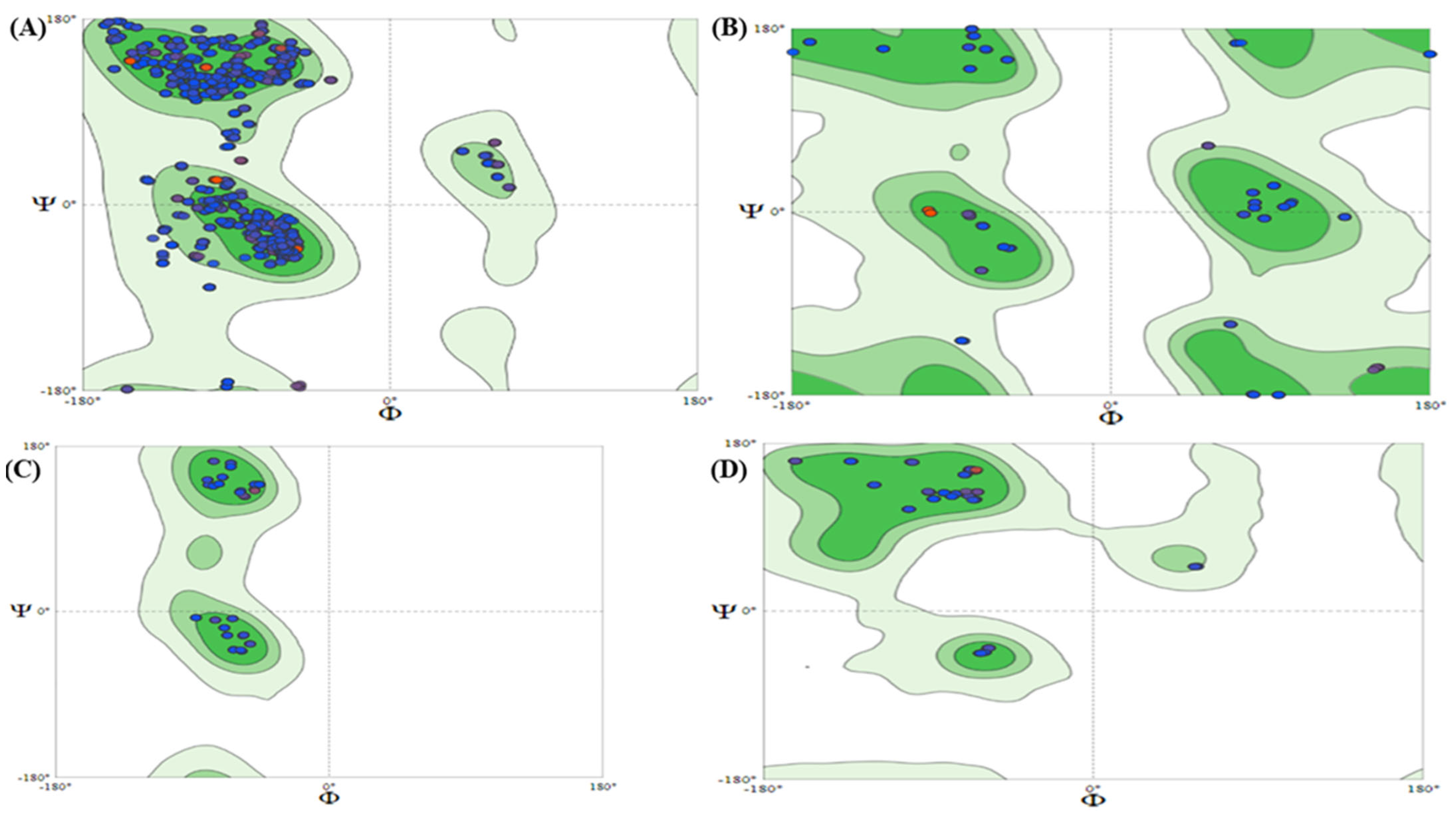 Molecules 28 03018 g004