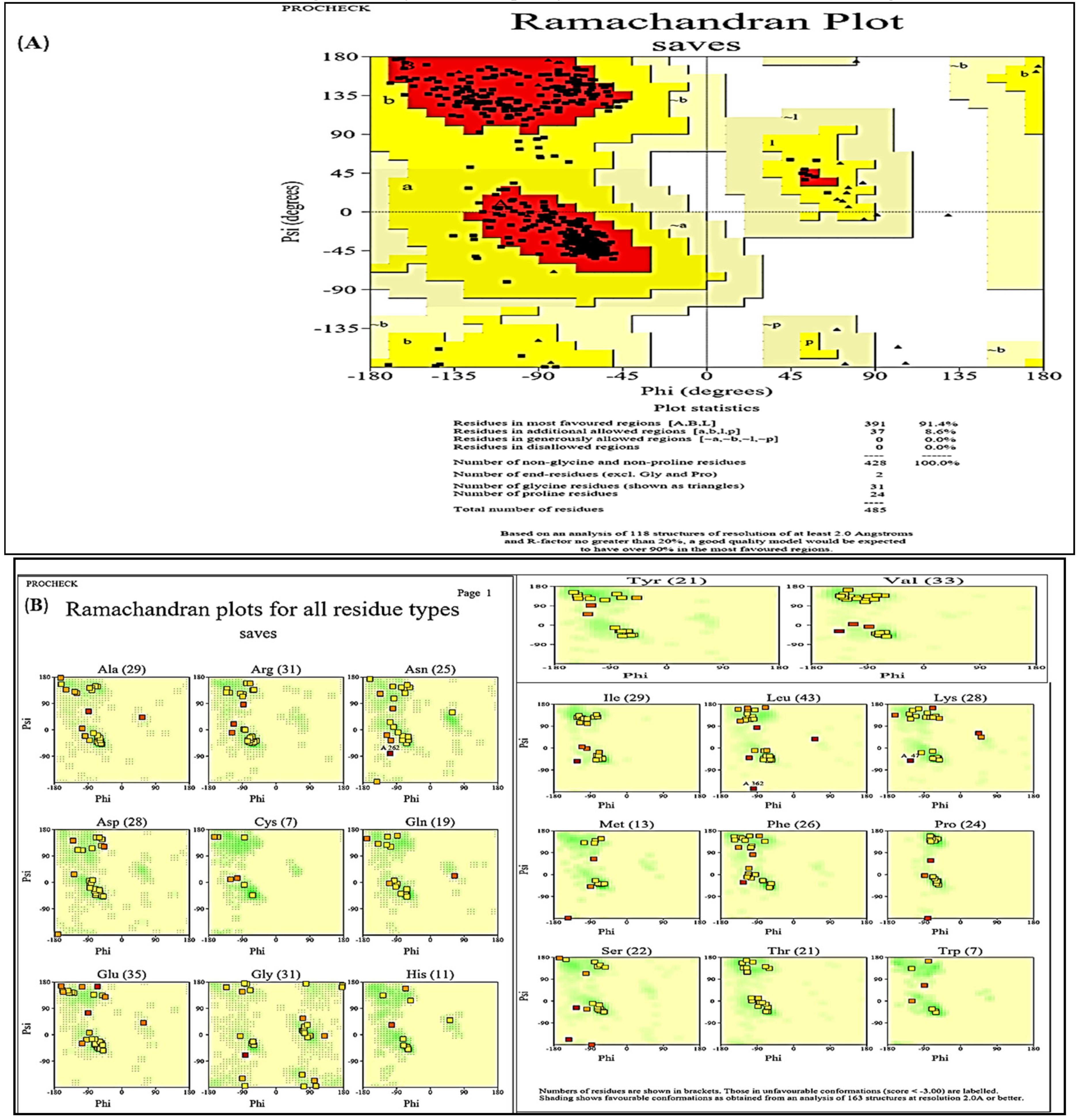 Molecules 28 03018 g005