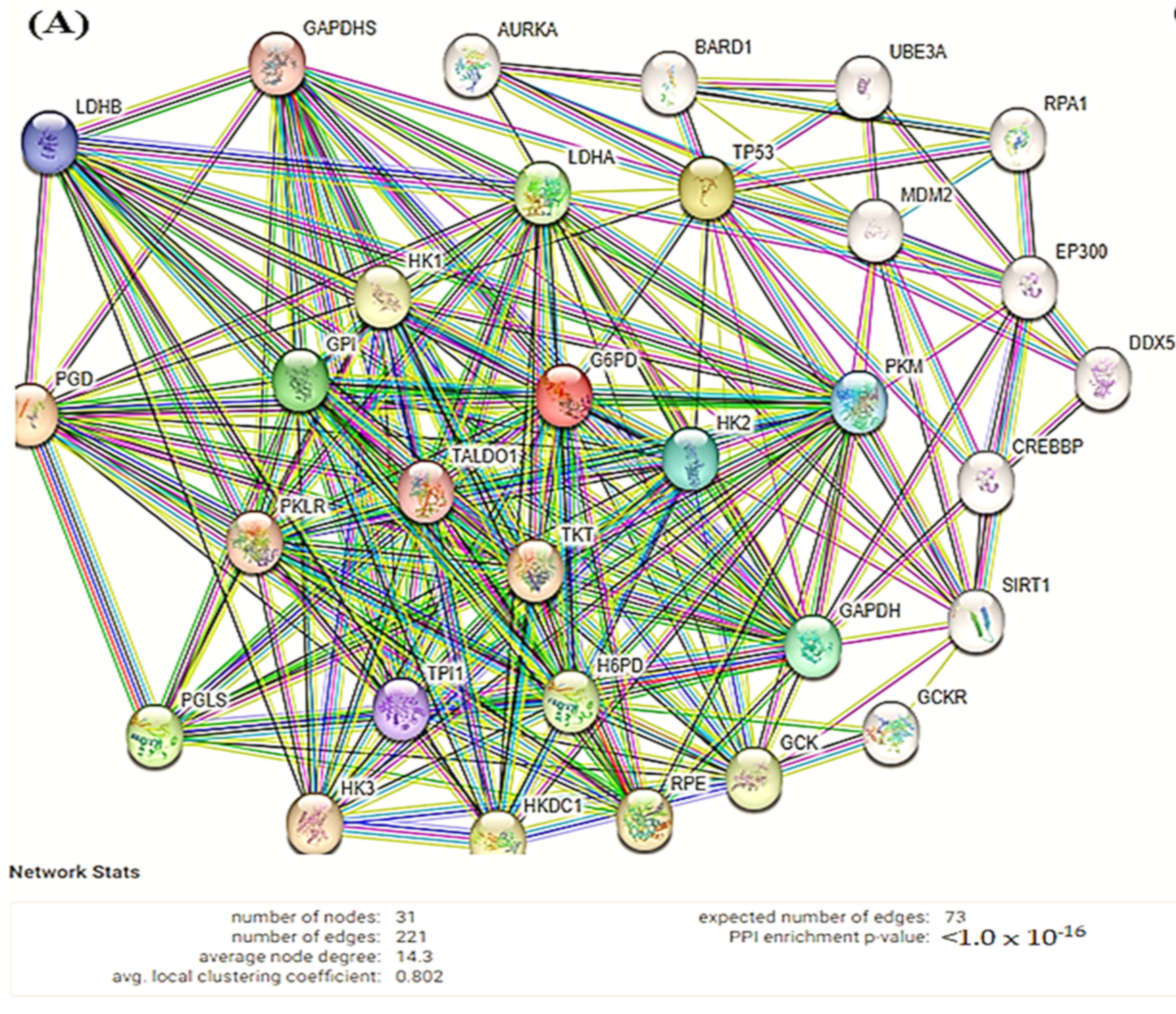 Molecules 28 03018 g008a