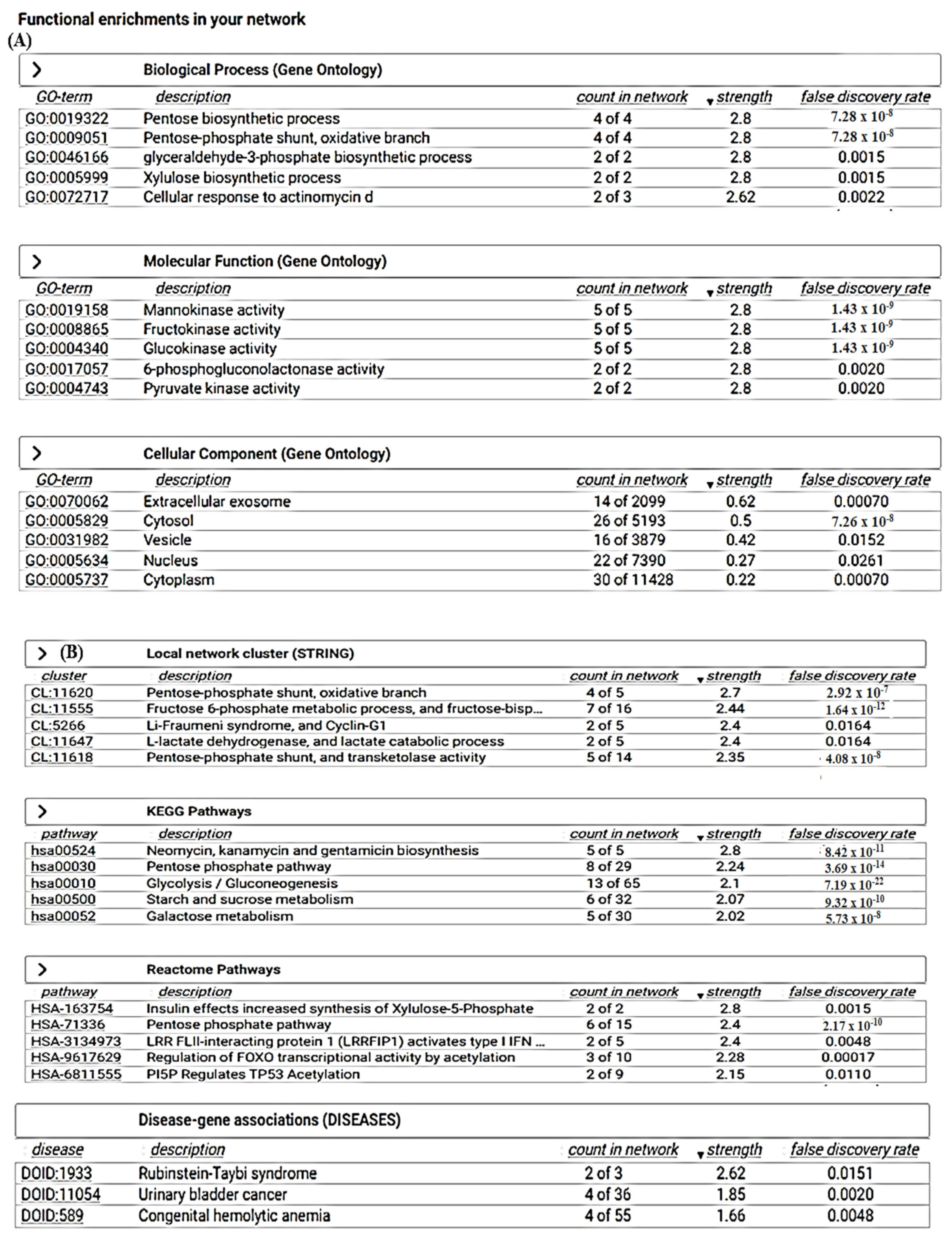 Molecules 28 03018 g009