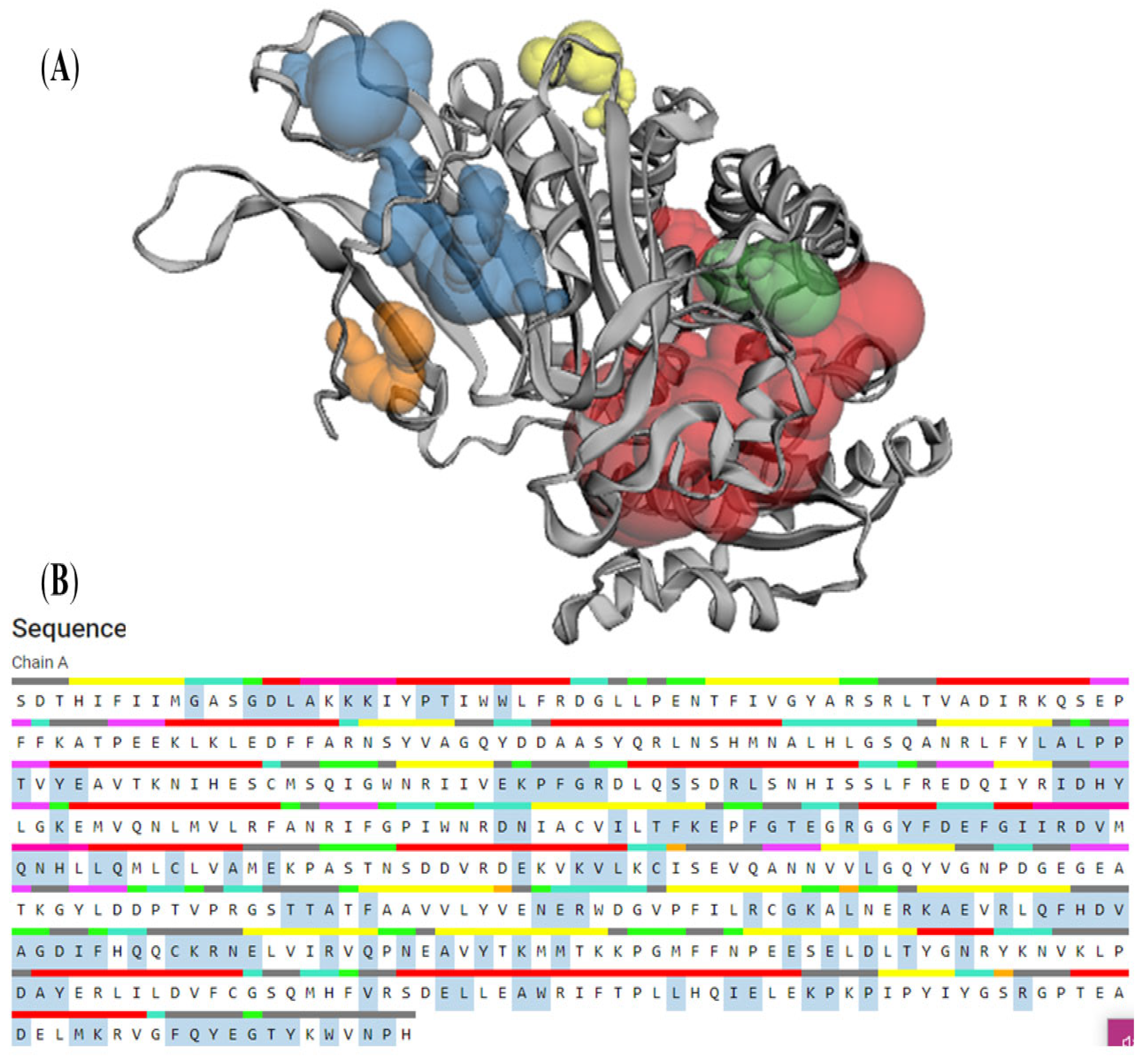 Molecules 28 03018 g010