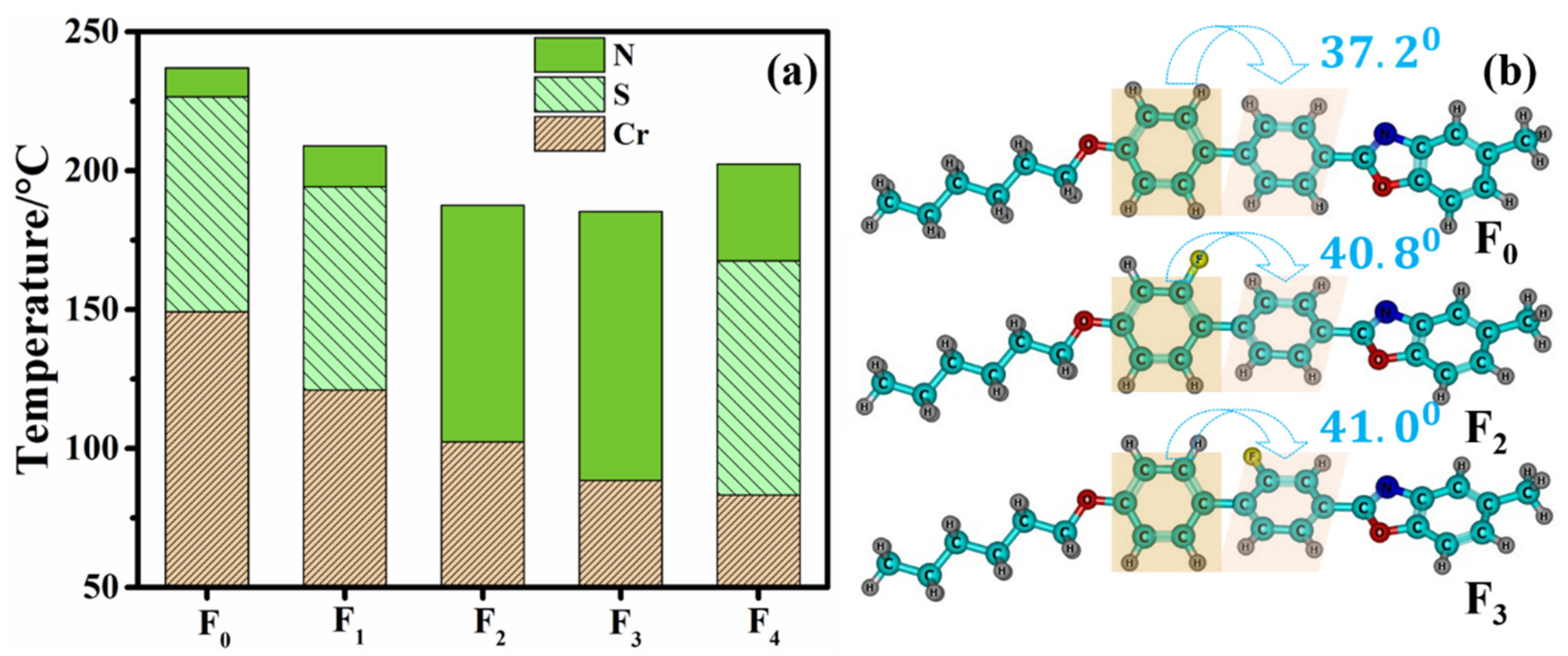 Molecules 28 03019 g002