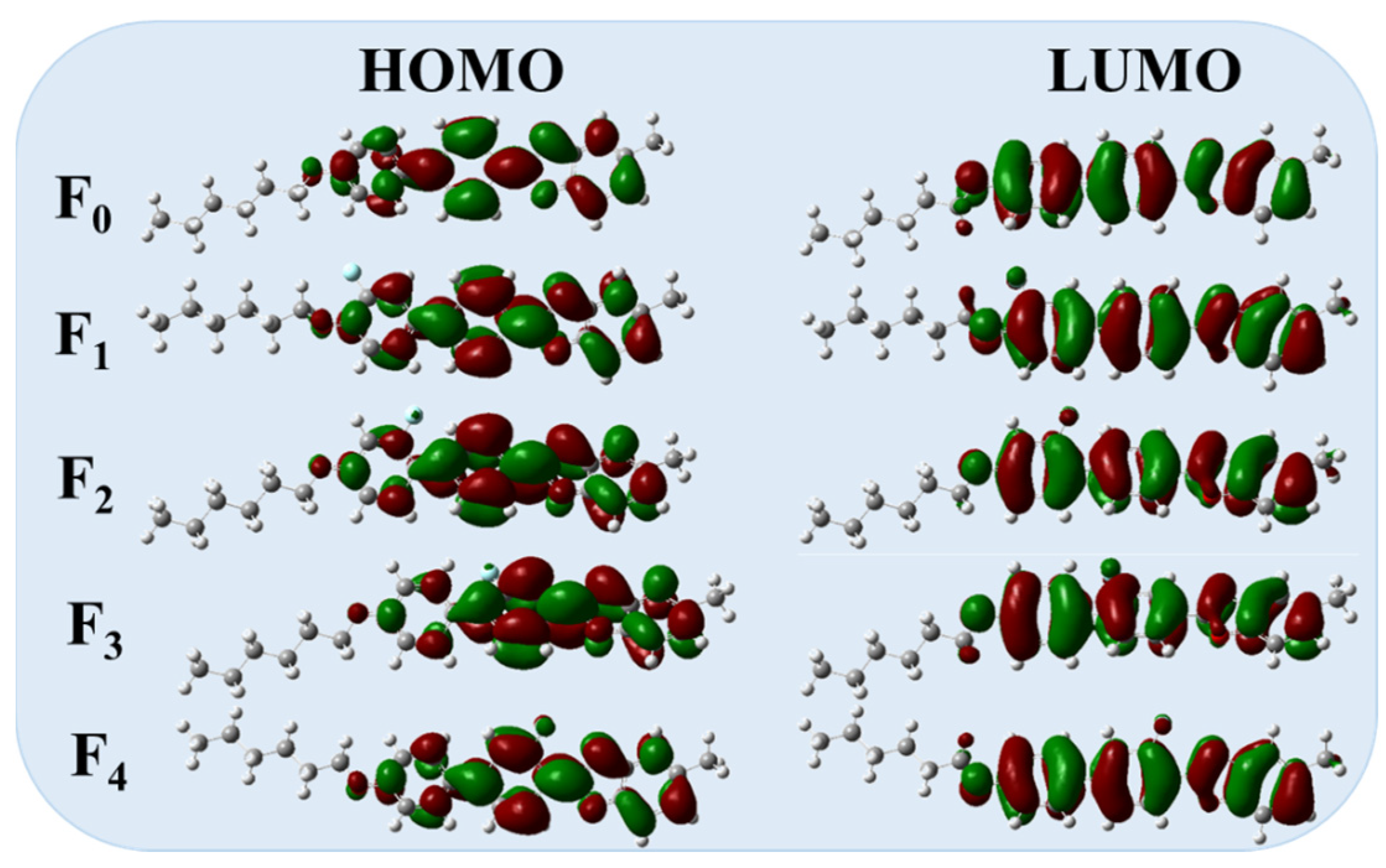 Molecules 28 03019 g004
