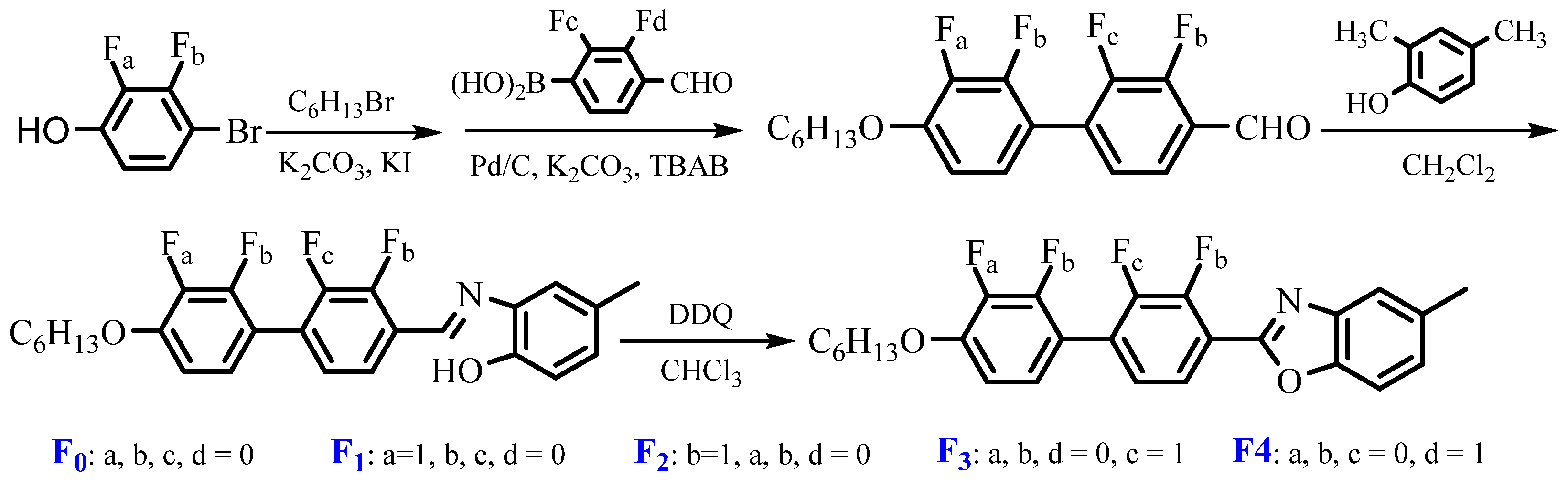 Molecules 28 03019 g008
