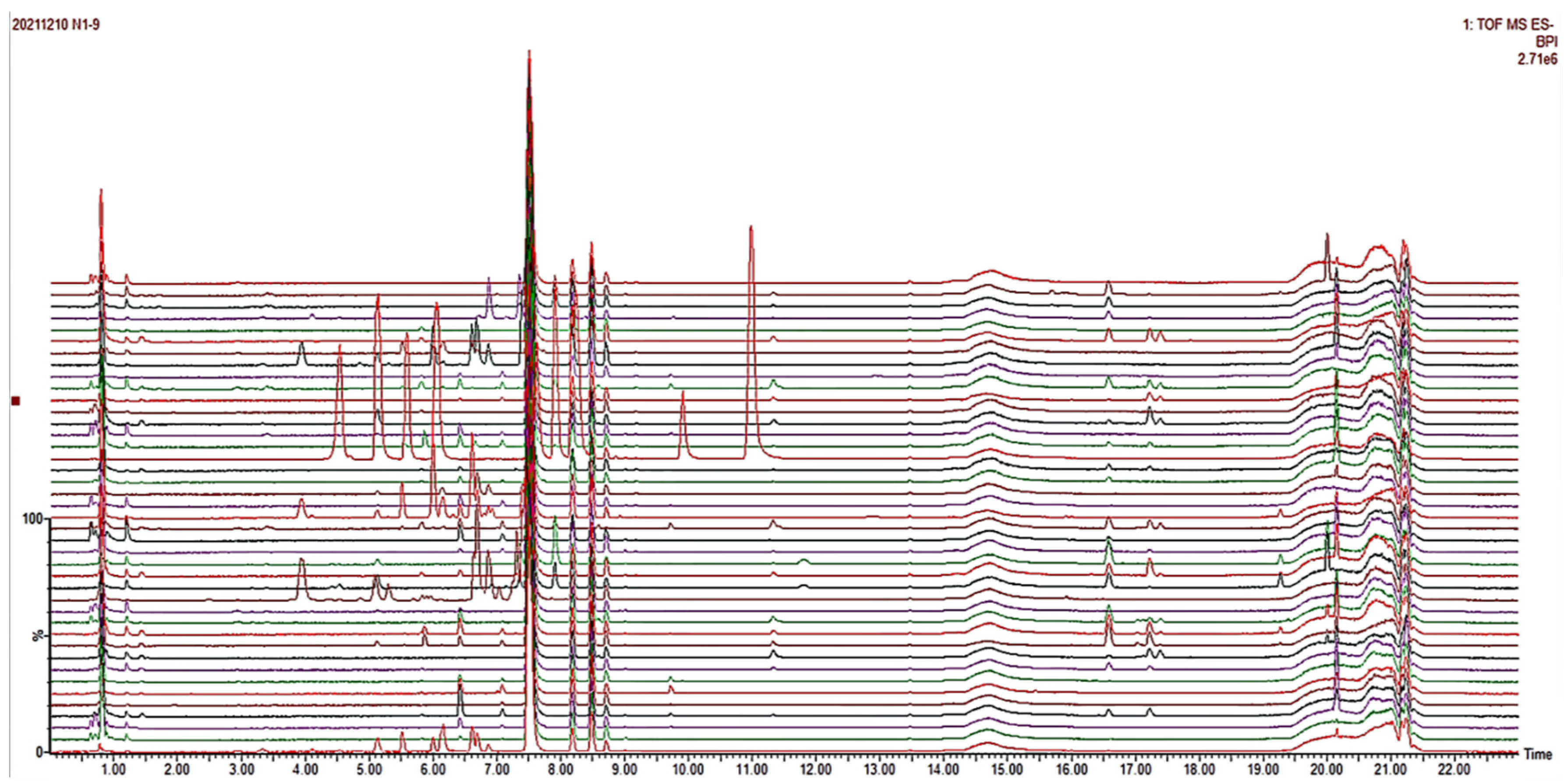 Molecules 28 03021 g001