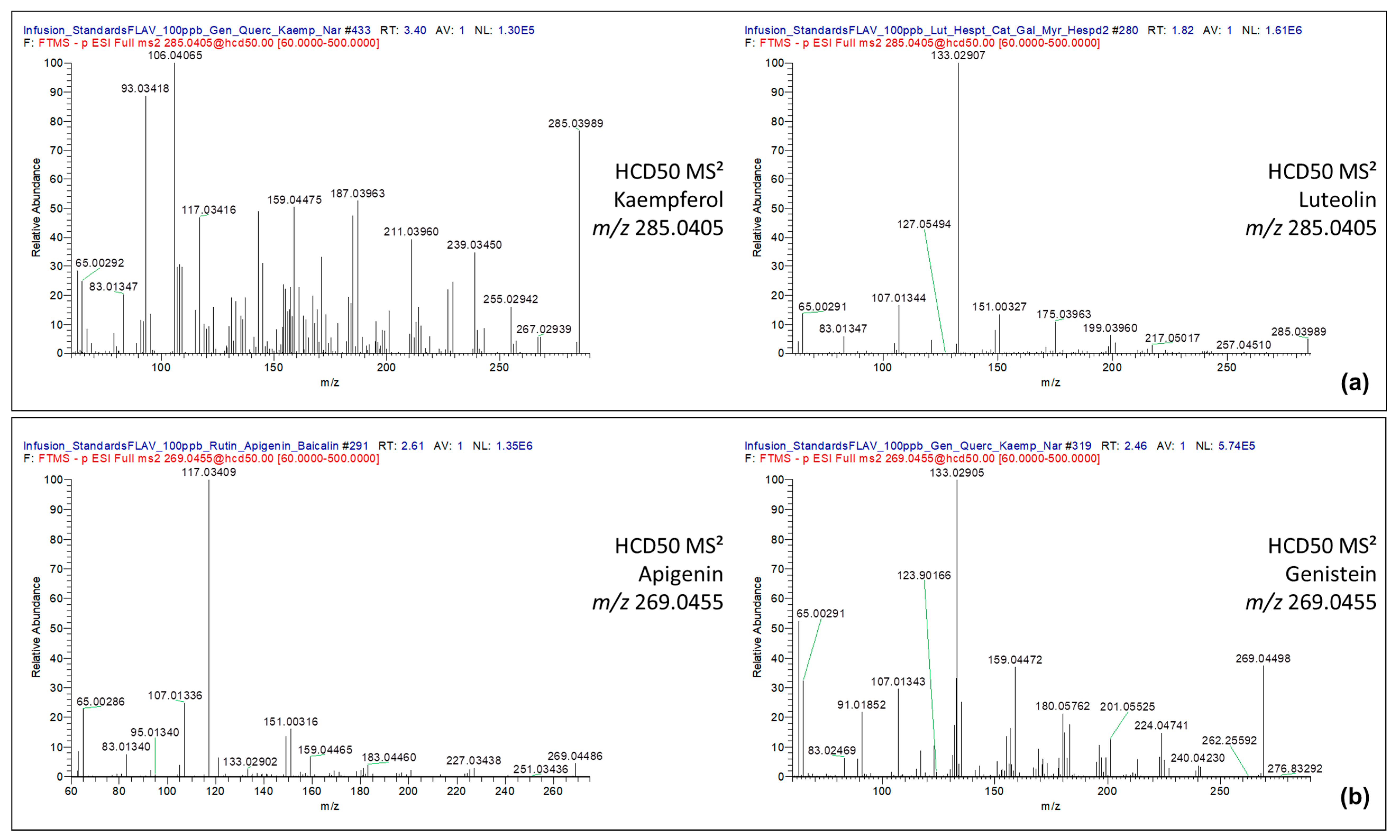 Molecules 28 03022 g002 Molecules 28 03022 g002