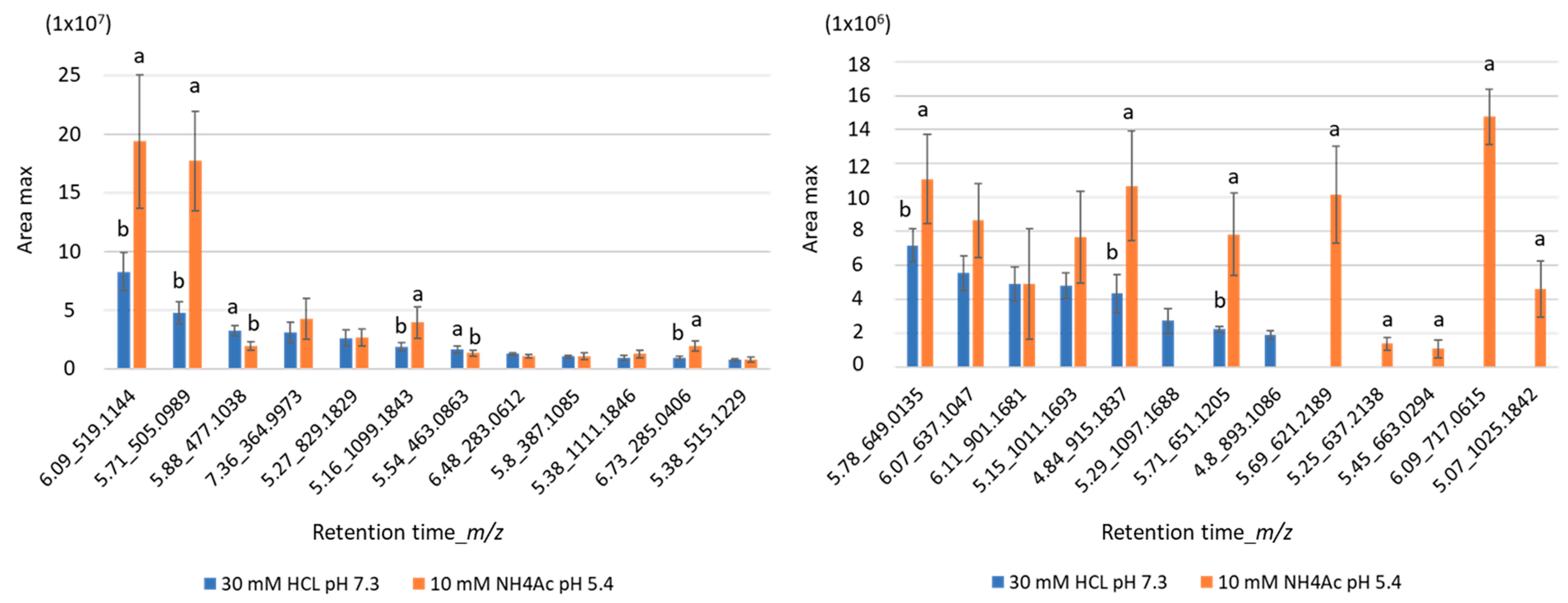 Molecules 28 03022 g006 Molecules 28 03022 g006