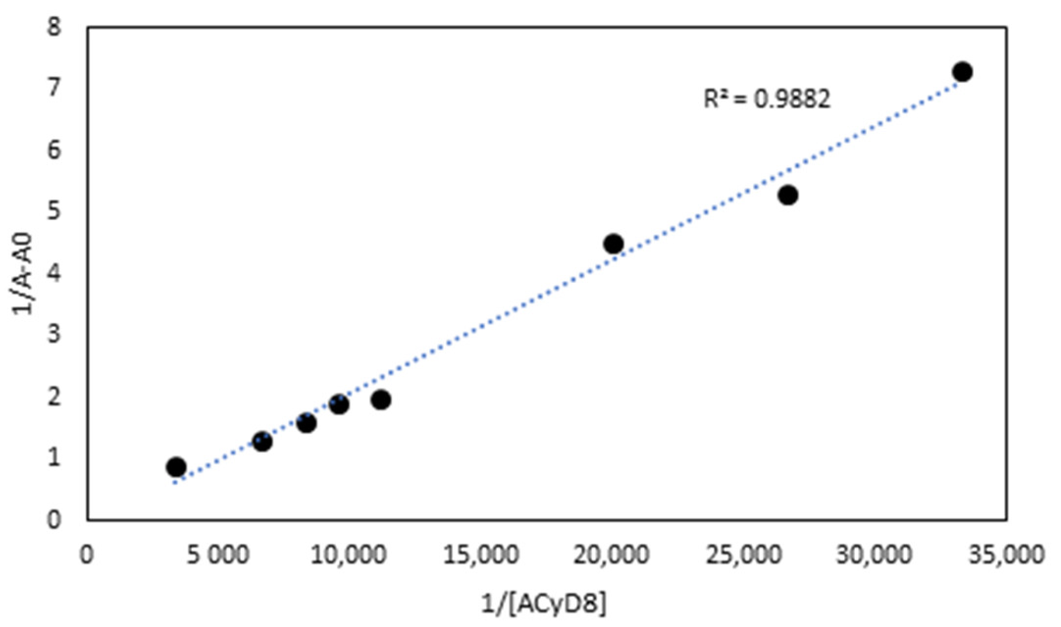 Molecules 28 03023 g003