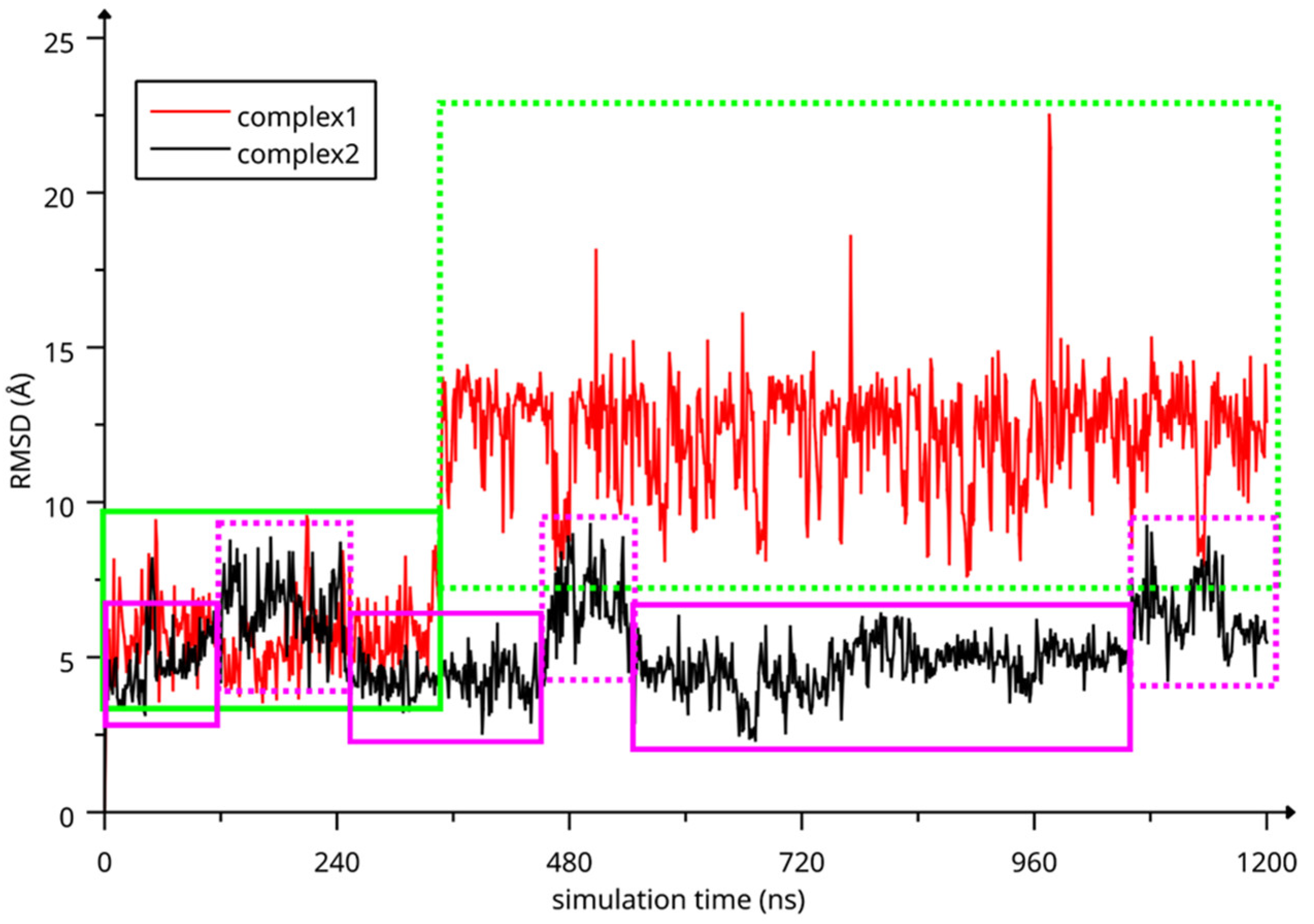 Molecules 28 03023 g007