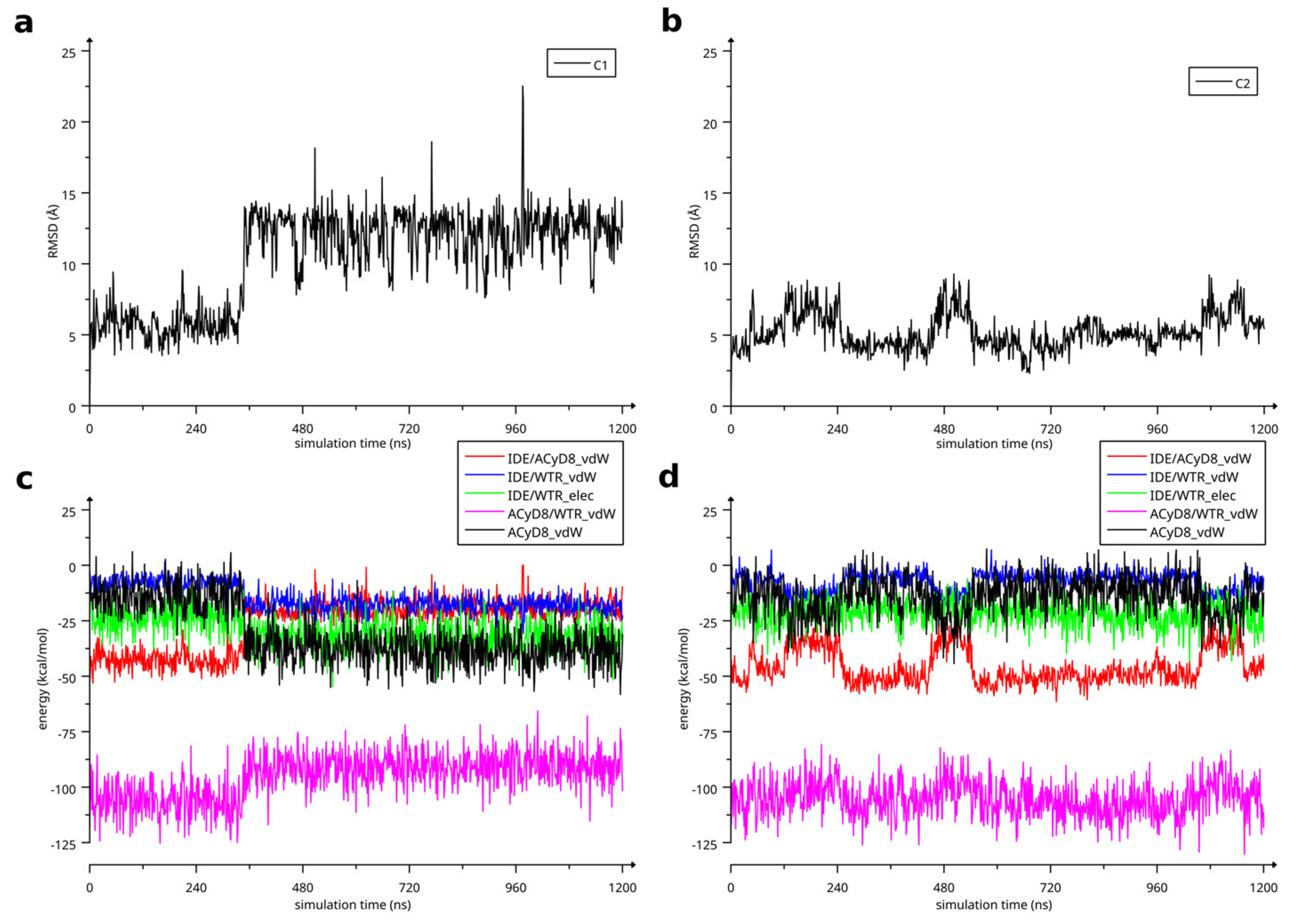 Molecules 28 03023 g009