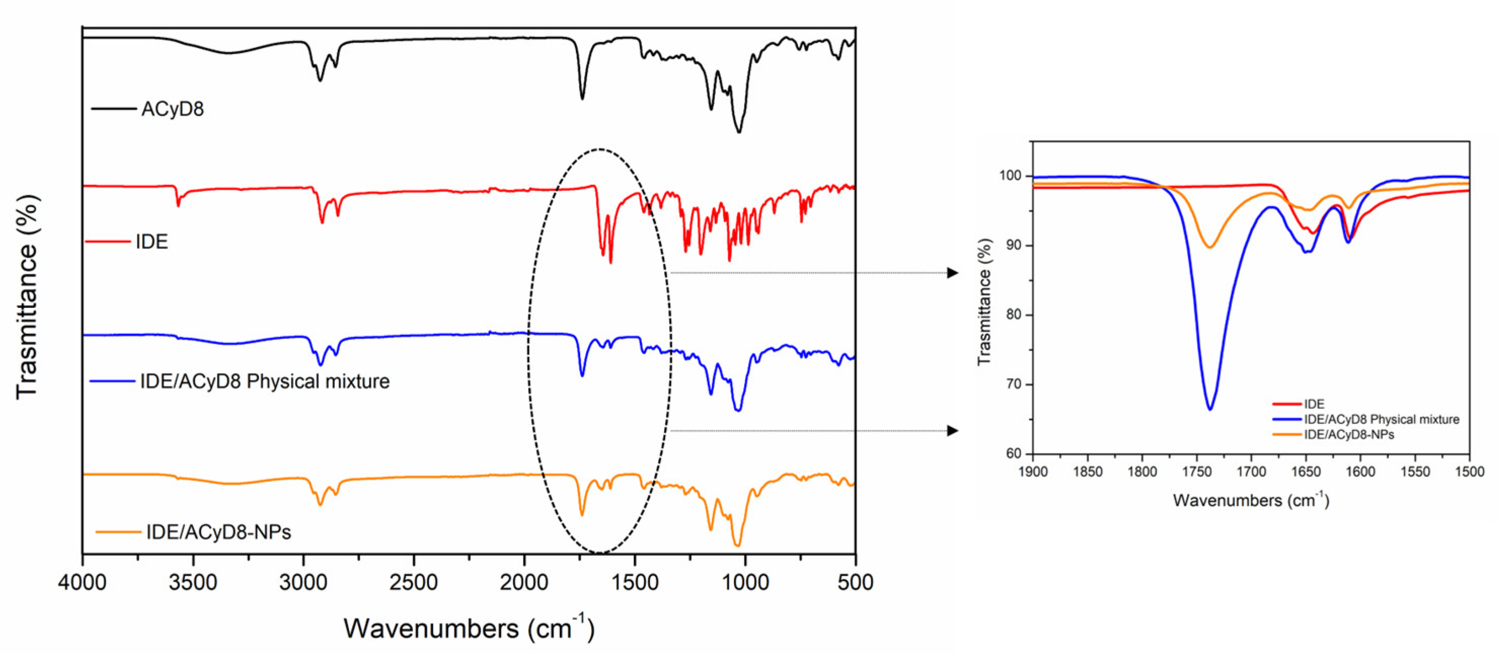 Molecules 28 03023 g011