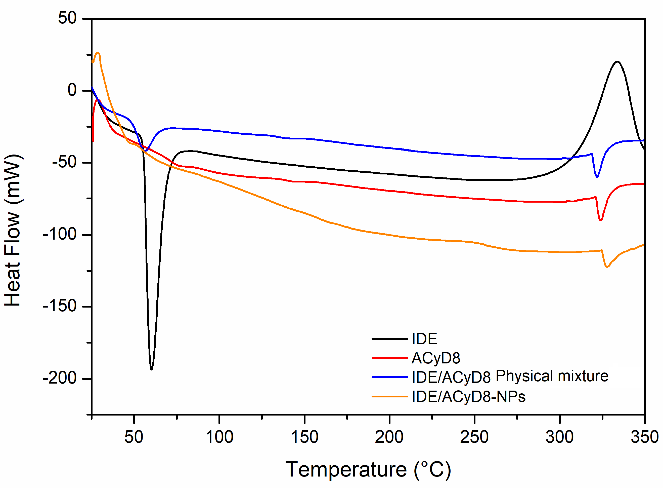 Molecules 28 03023 g012