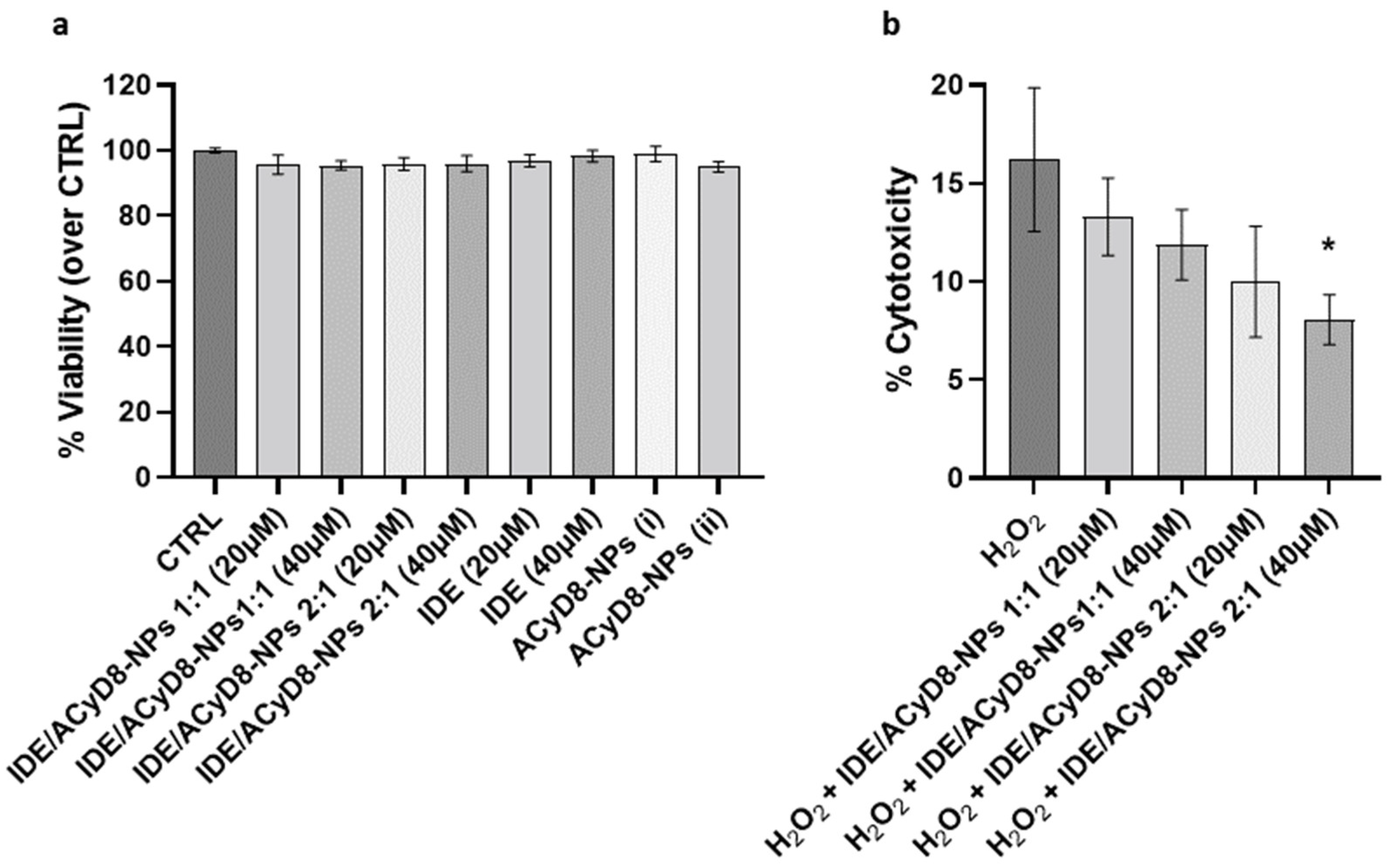 Molecules 28 03023 g014