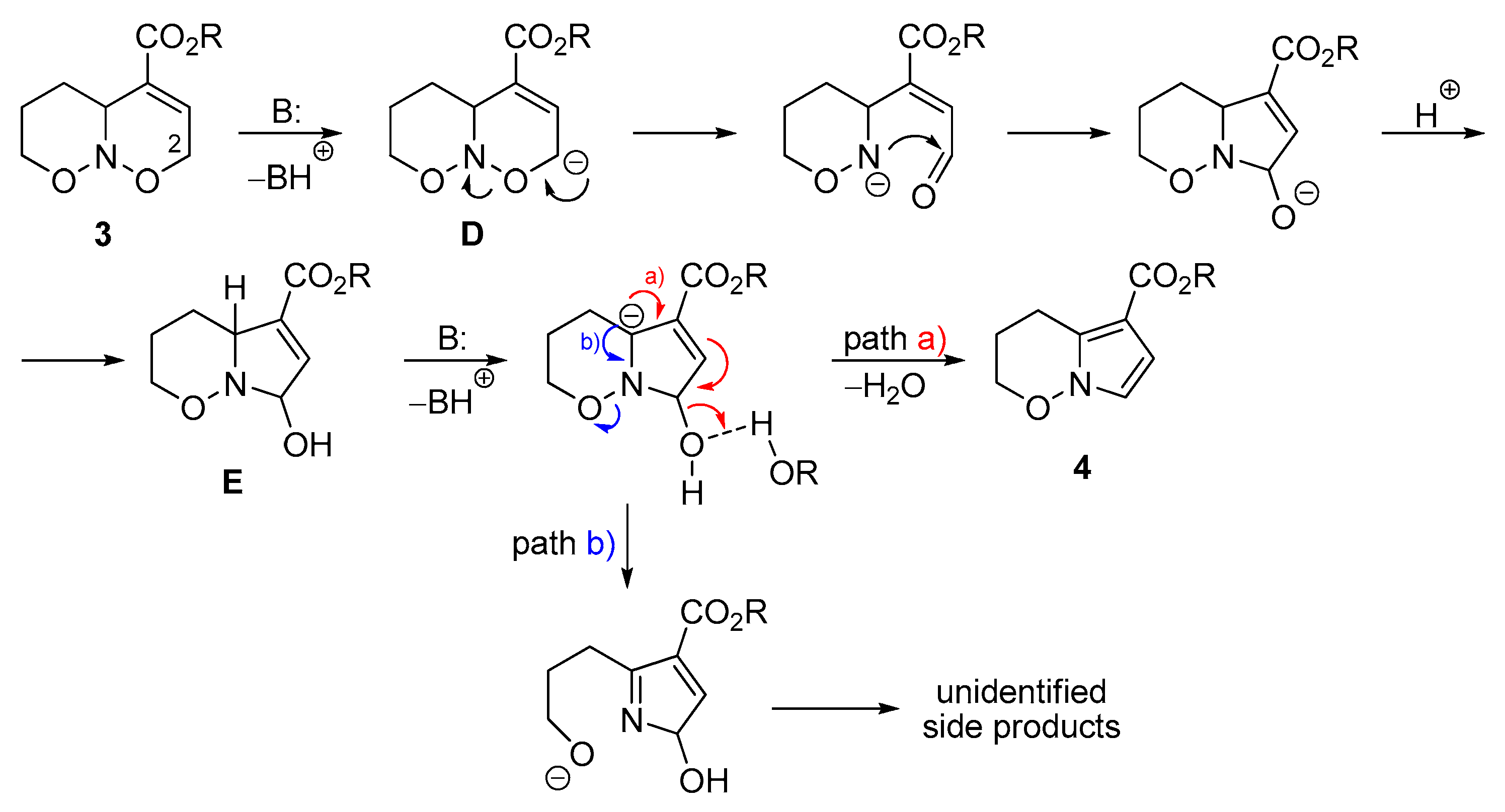Molecules 28 03025 sch004 Molecules 28 03025 sch004