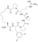 Molecules 28 03026 i016 Molecules 28 03026 i016