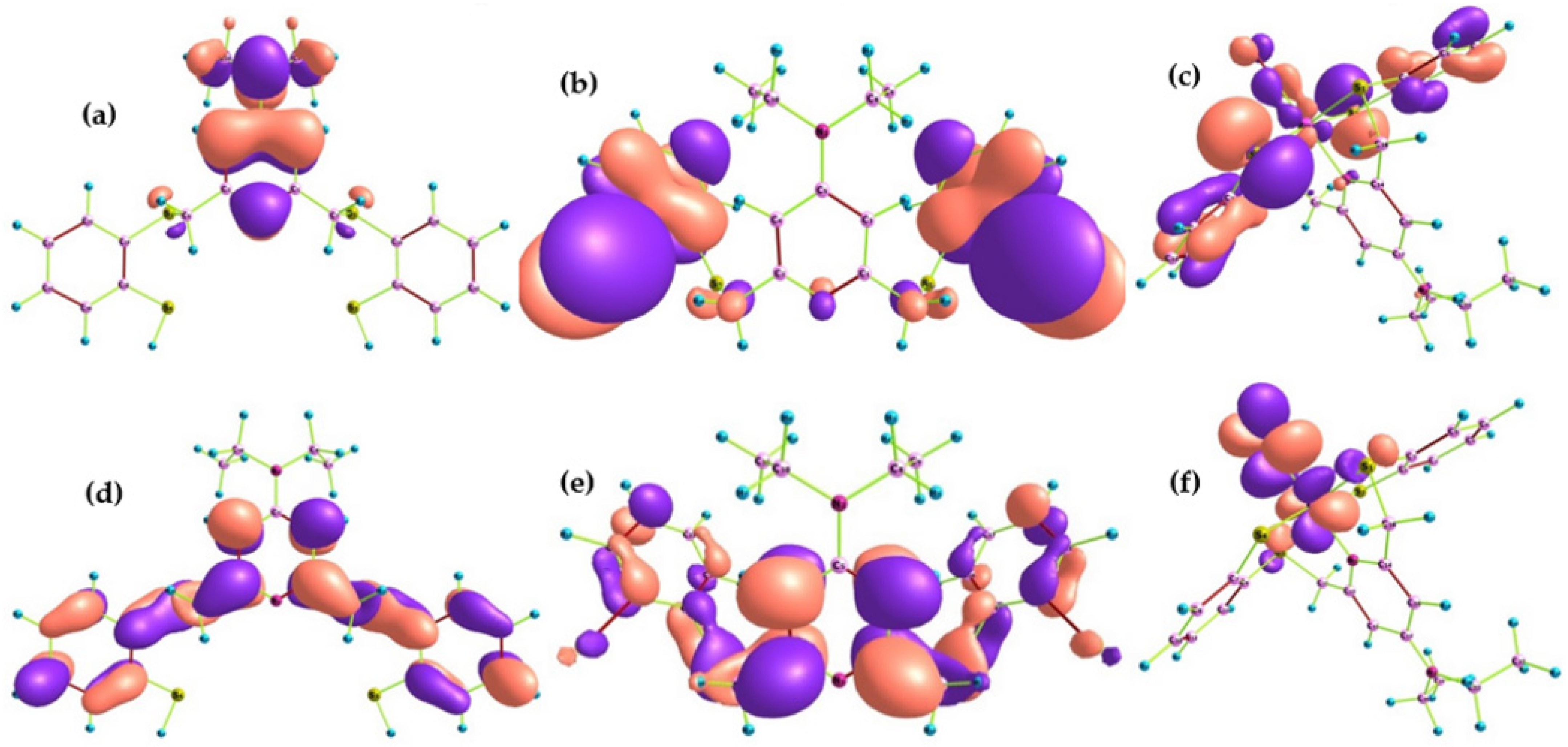 Molecules 28 03028 g003 Molecules 28 03028 g003