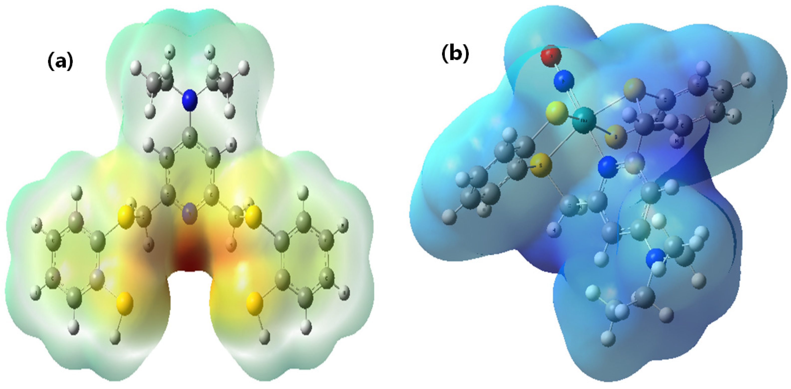Molecules 28 03028 g004 Molecules 28 03028 g004