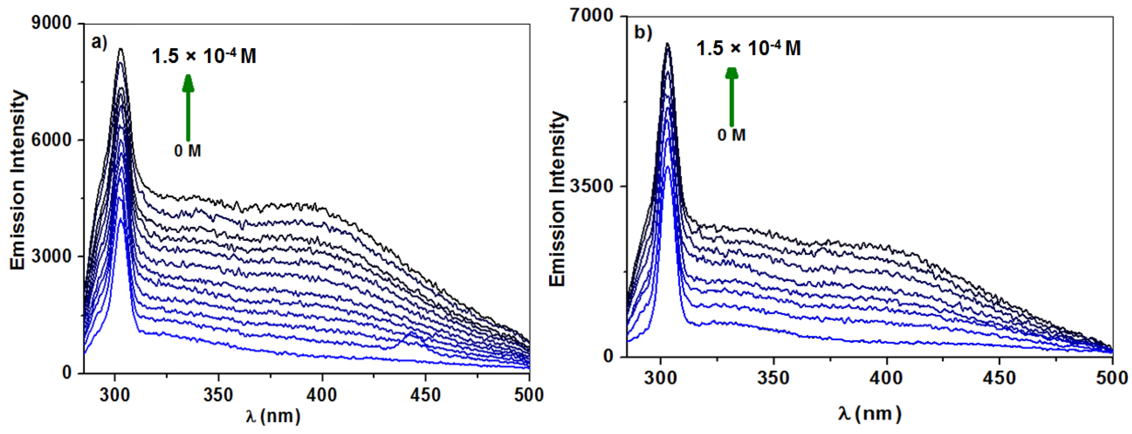 Molecules 28 03028 g005 Molecules 28 03028 g005