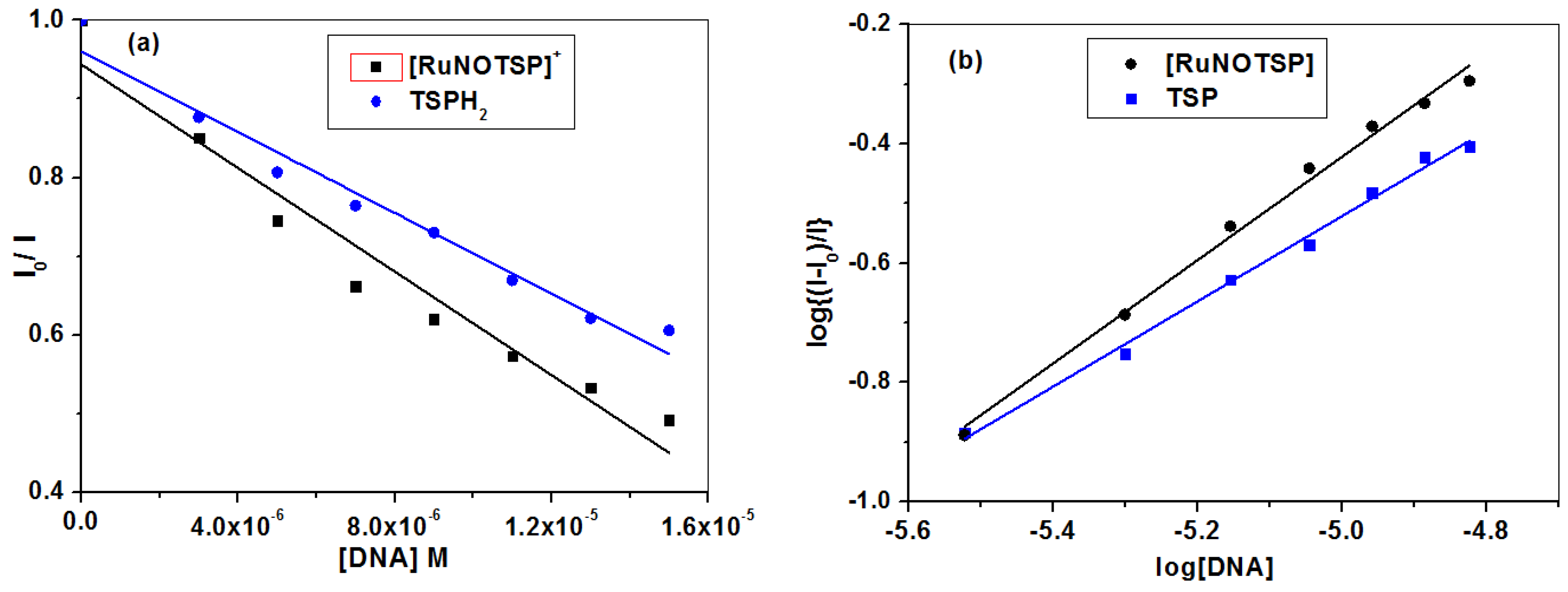 Molecules 28 03028 g006 Molecules 28 03028 g006