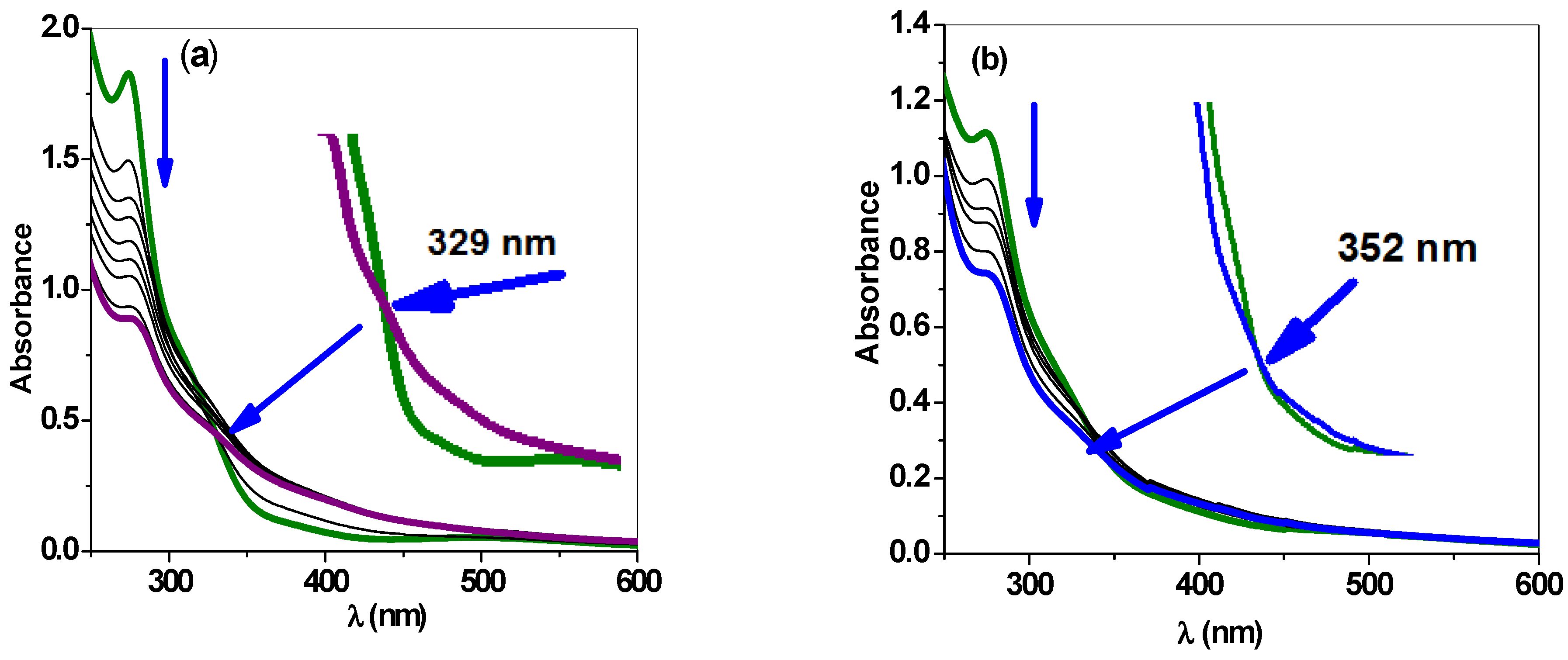 Molecules 28 03028 g008 Molecules 28 03028 g008