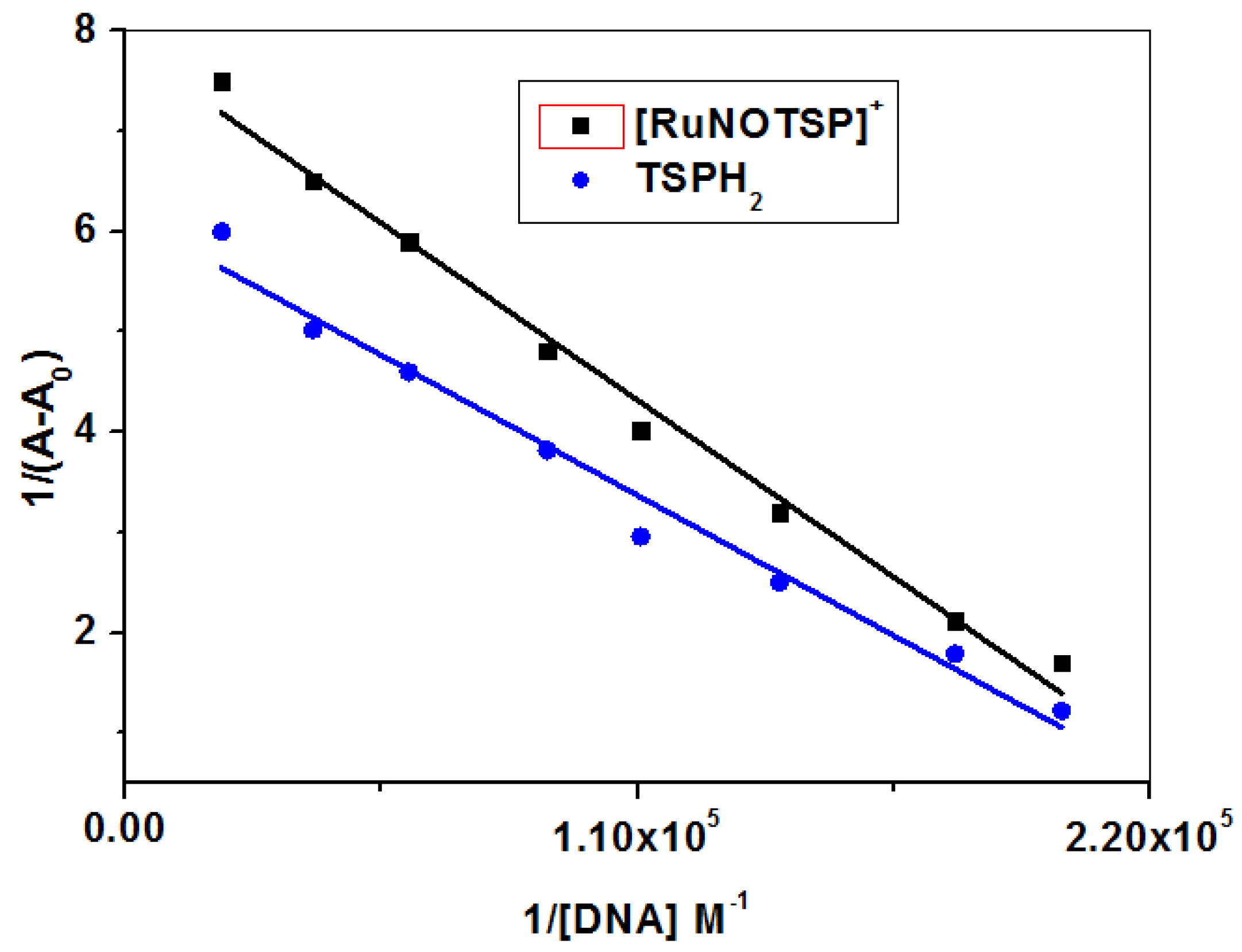 Molecules 28 03028 g009 Molecules 28 03028 g009
