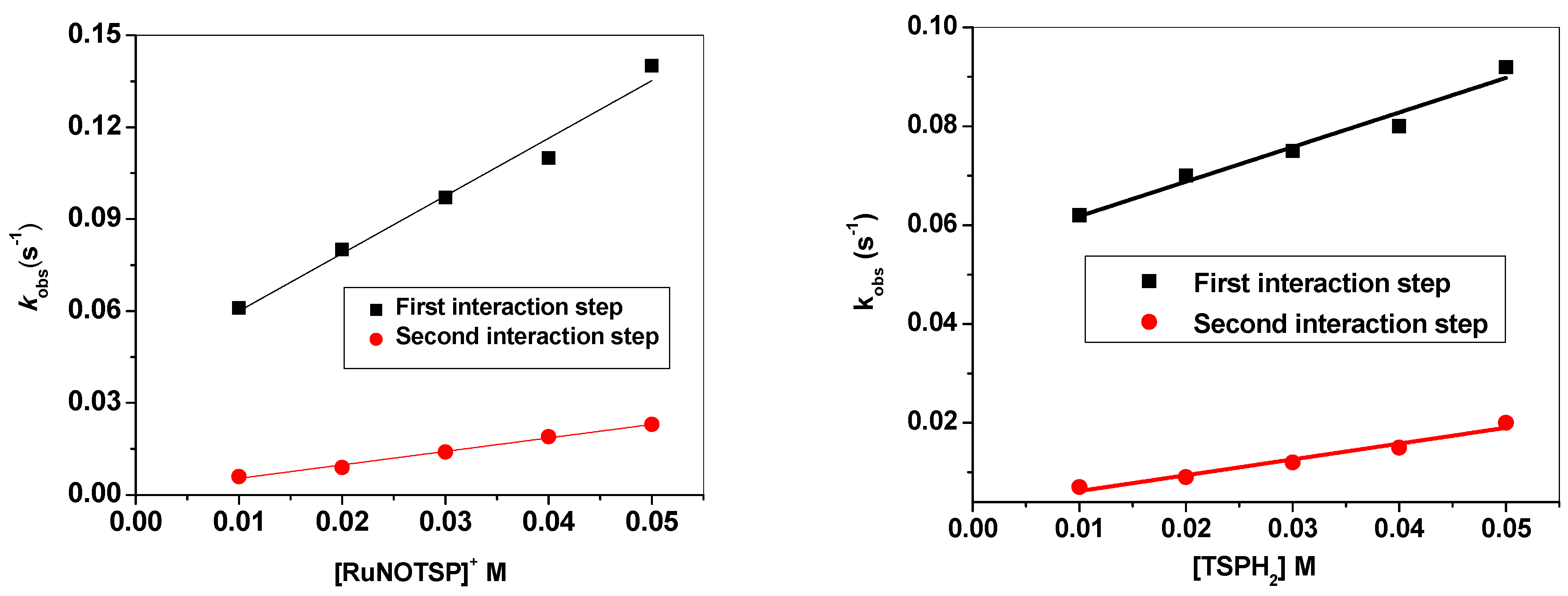 Molecules 28 03028 g011 Molecules 28 03028 g011