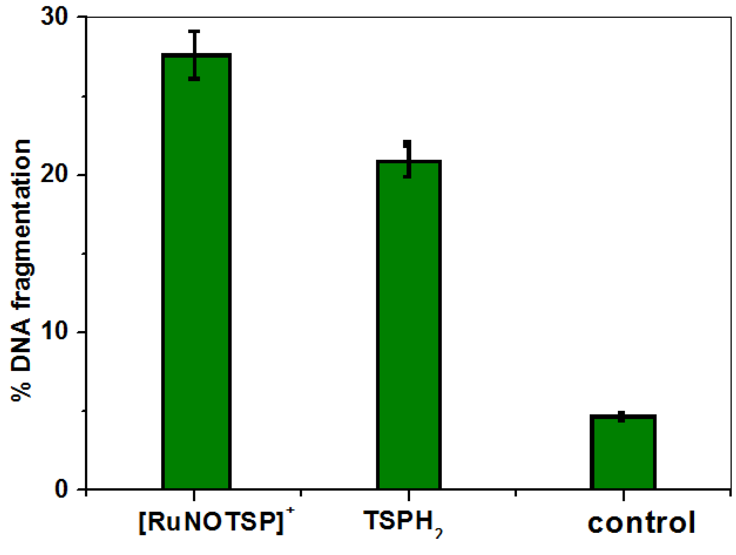 Molecules 28 03028 g012 Molecules 28 03028 g012