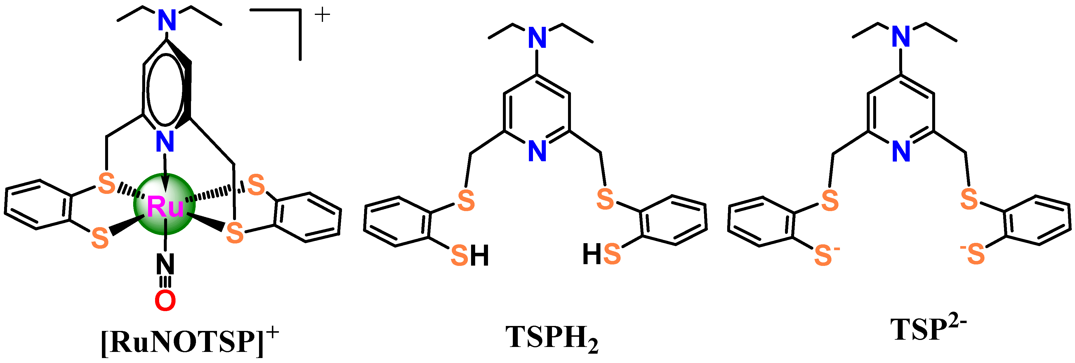 Molecules 28 03028 sch001 Molecules 28 03028 sch001