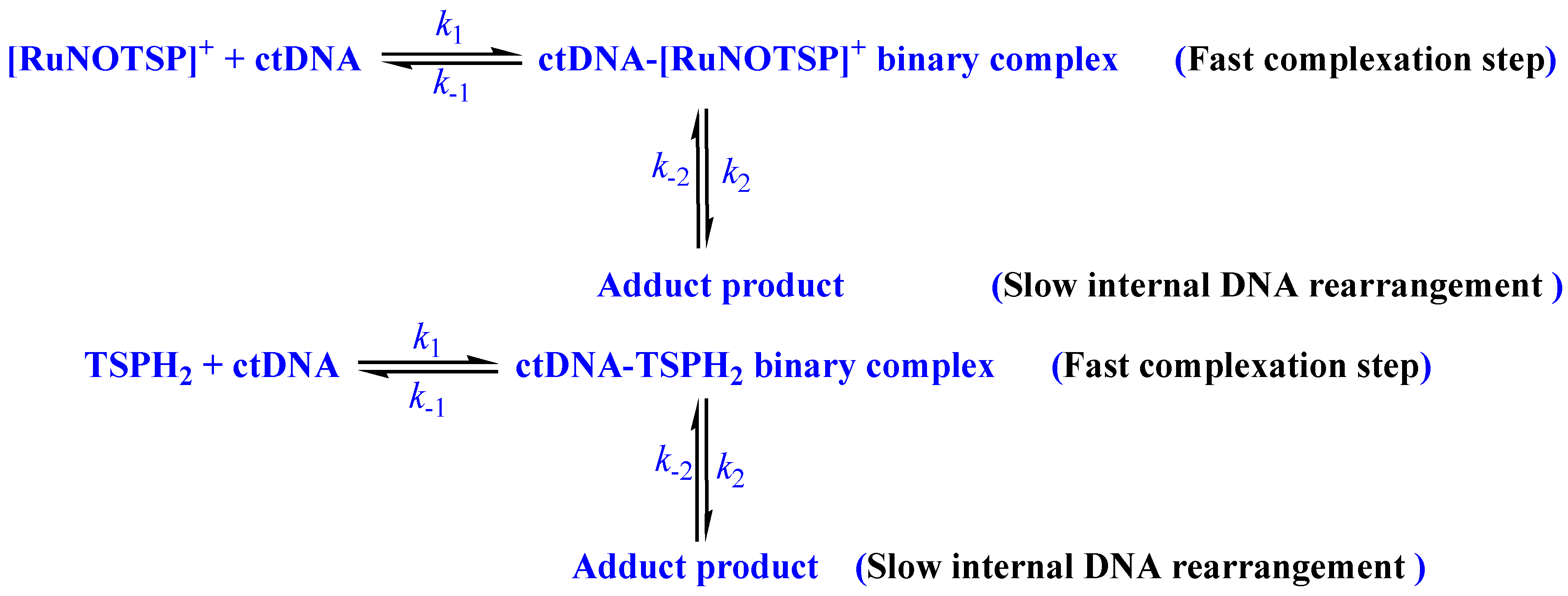 Molecules 28 03028 sch002 Molecules 28 03028 sch002