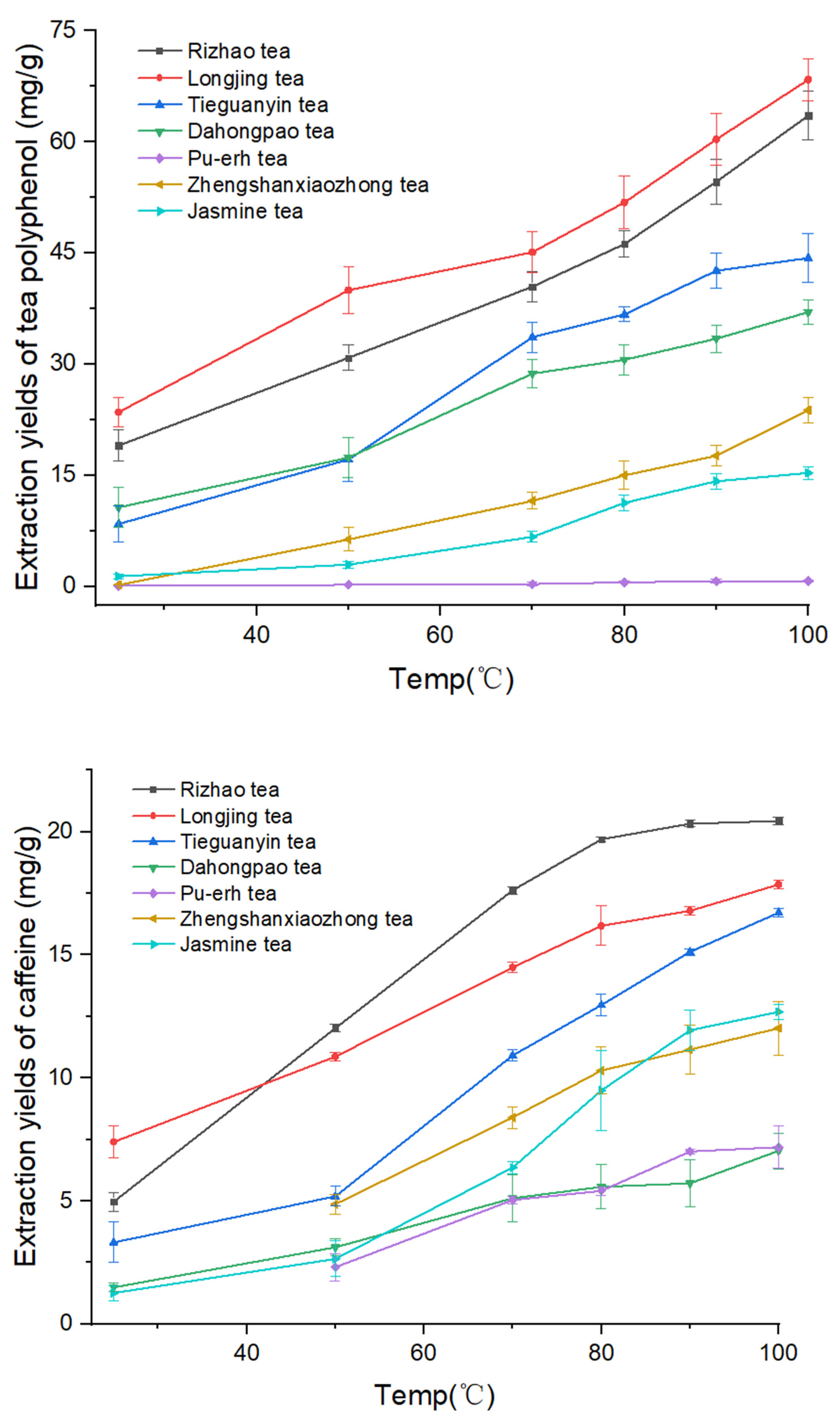 Molecules 28 03030 g002