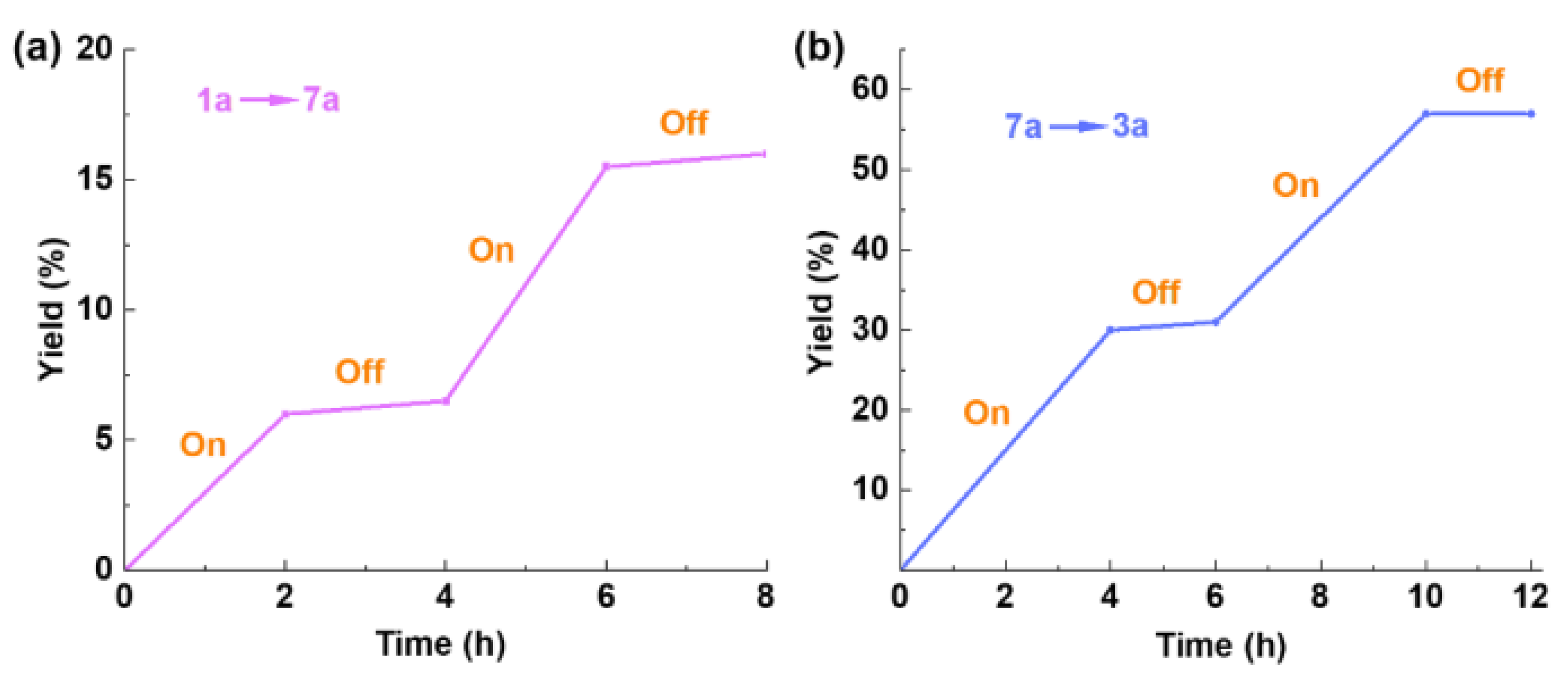 Molecules 28 03031 g002