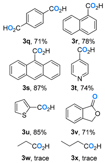 Molecules 28 03031 i004