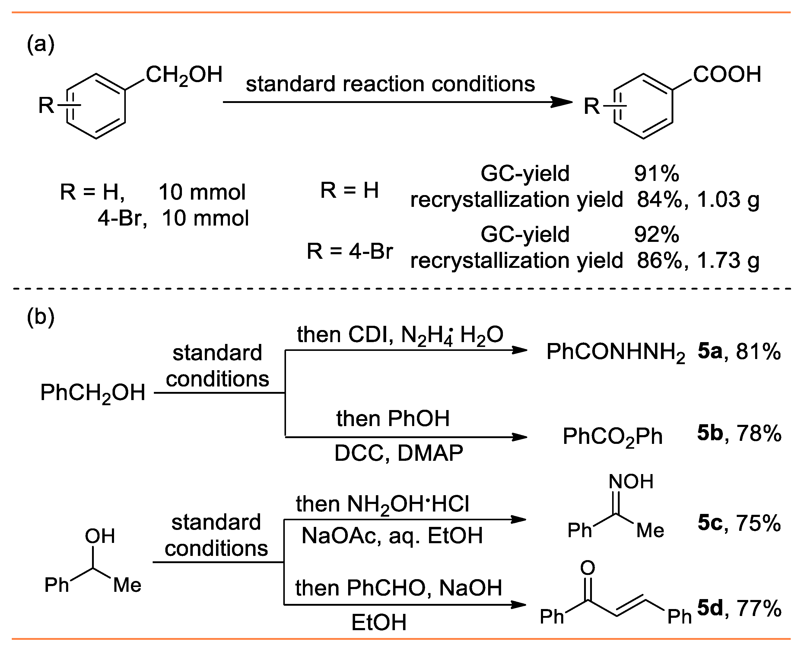 Molecules 28 03031 sch003