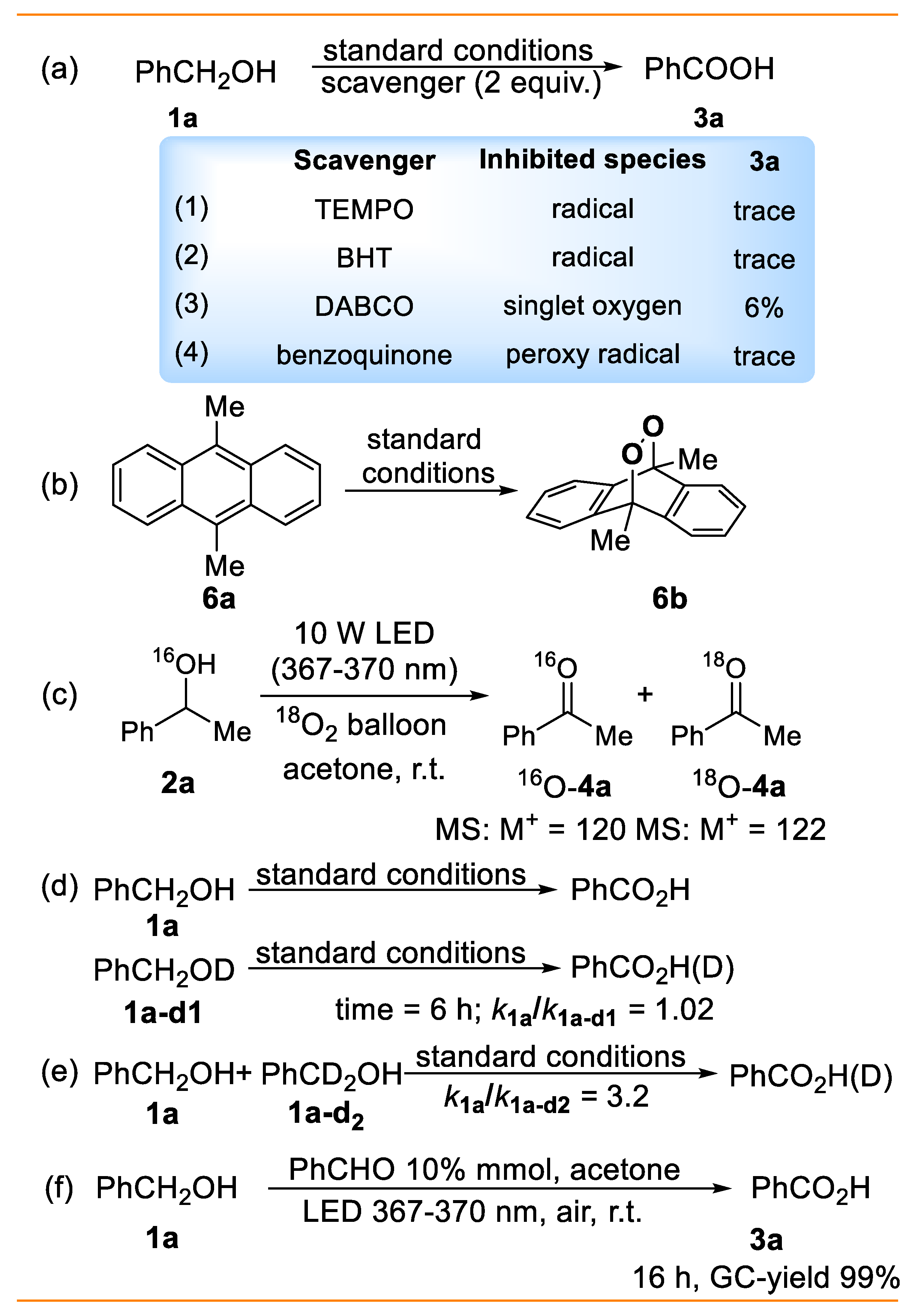 Molecules 28 03031 sch004