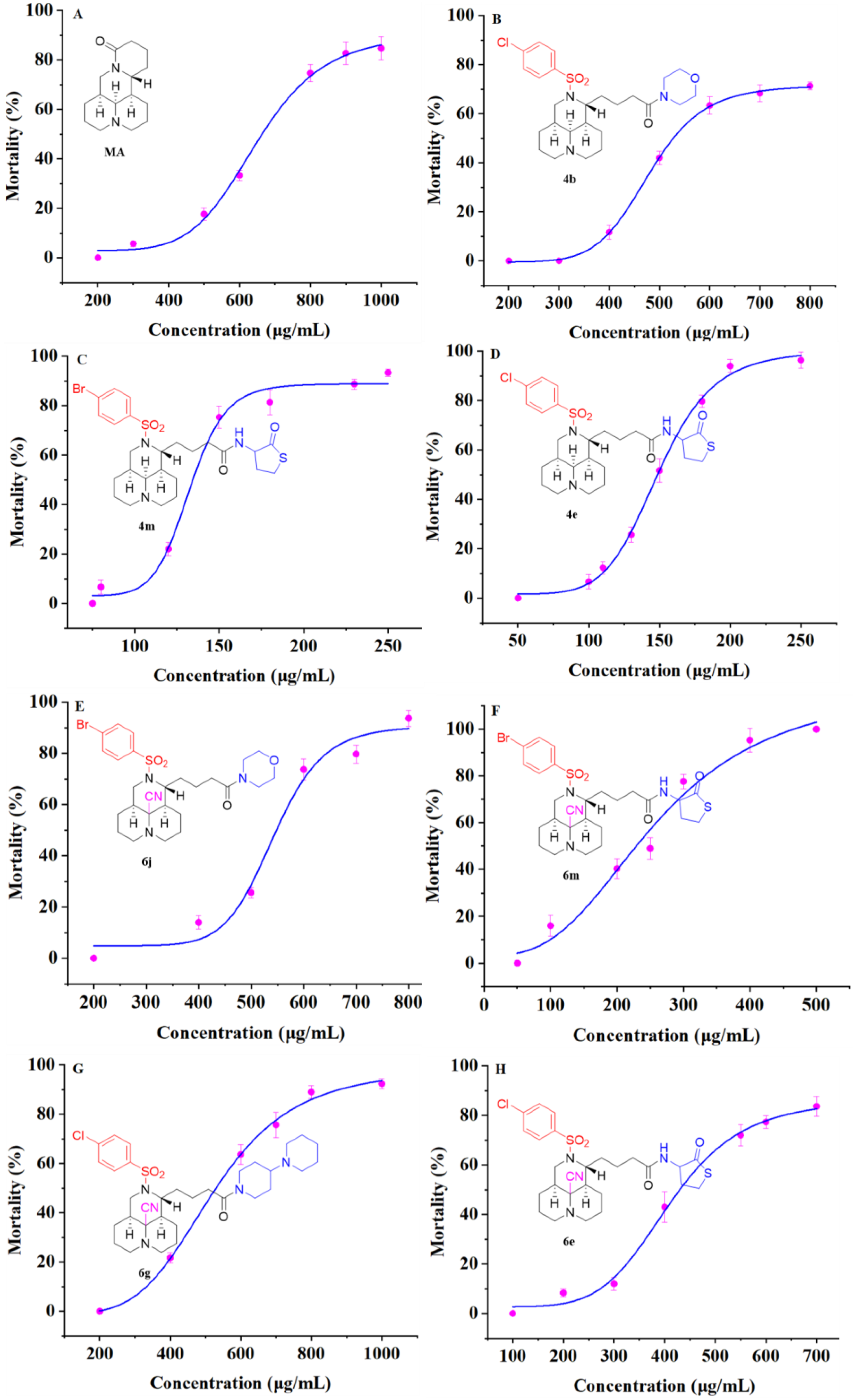 Molecules 28 03035 g001 Molecules 28 03035 g001