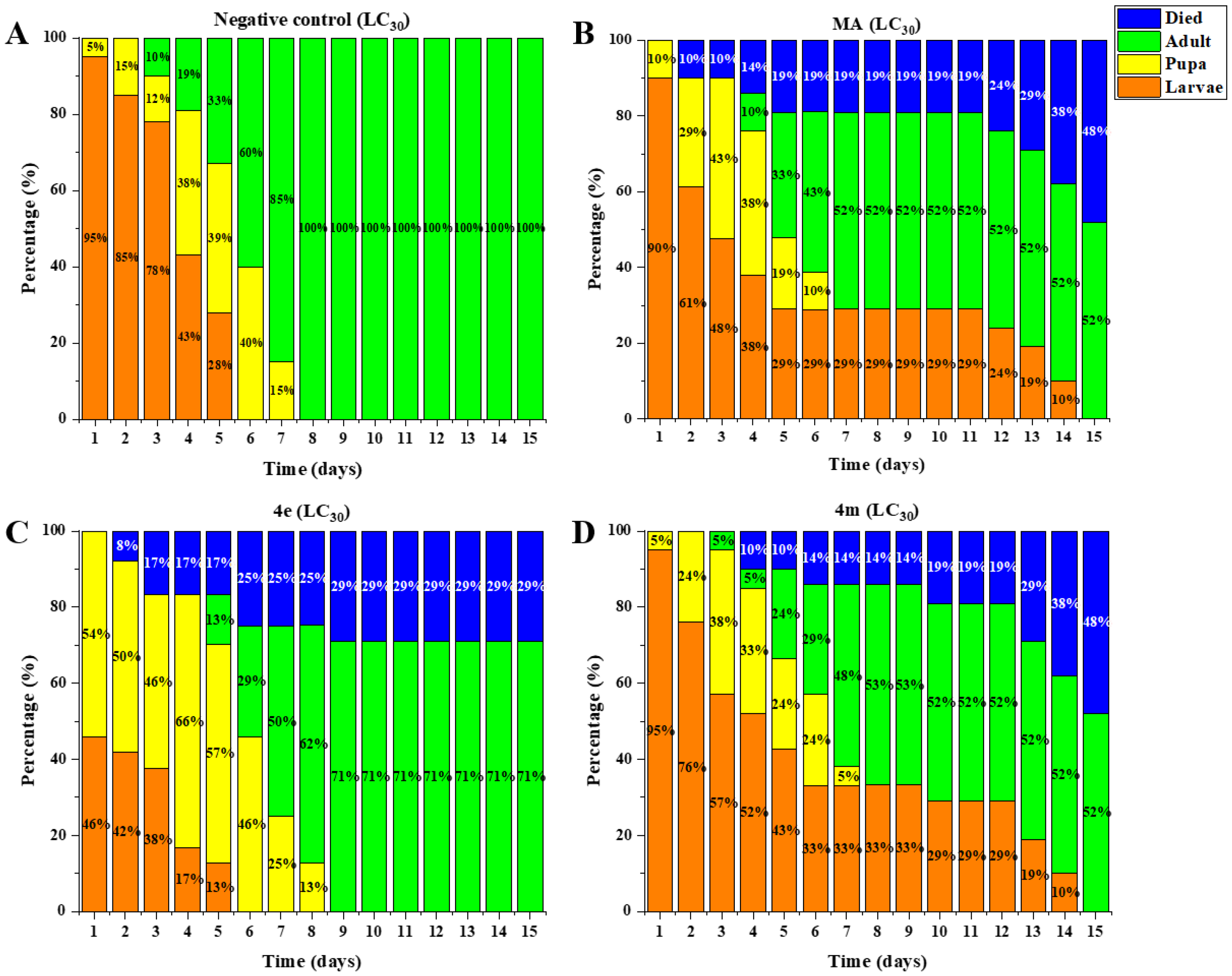 Molecules 28 03035 g002 Molecules 28 03035 g002