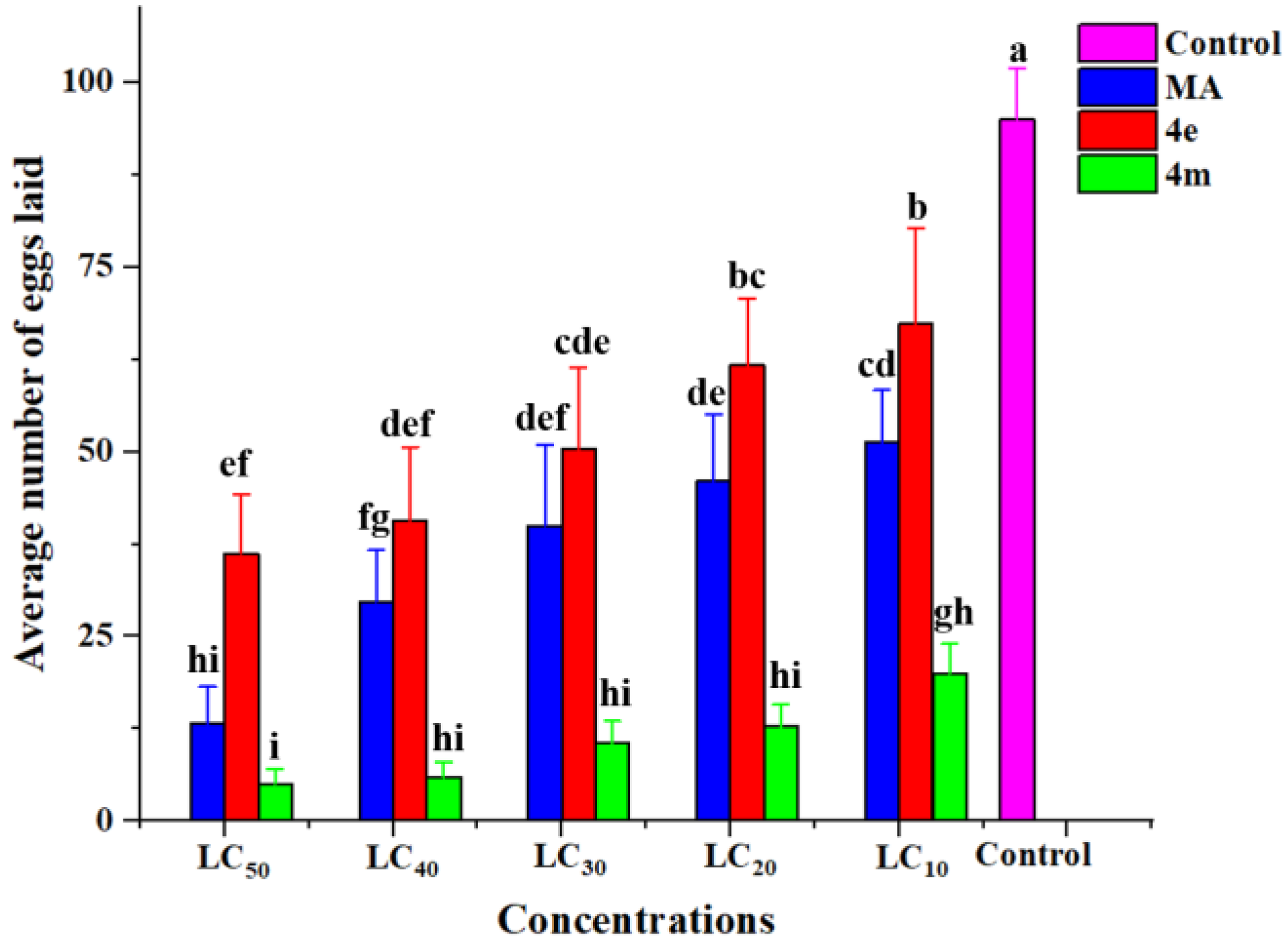 Molecules 28 03035 g003 Molecules 28 03035 g003