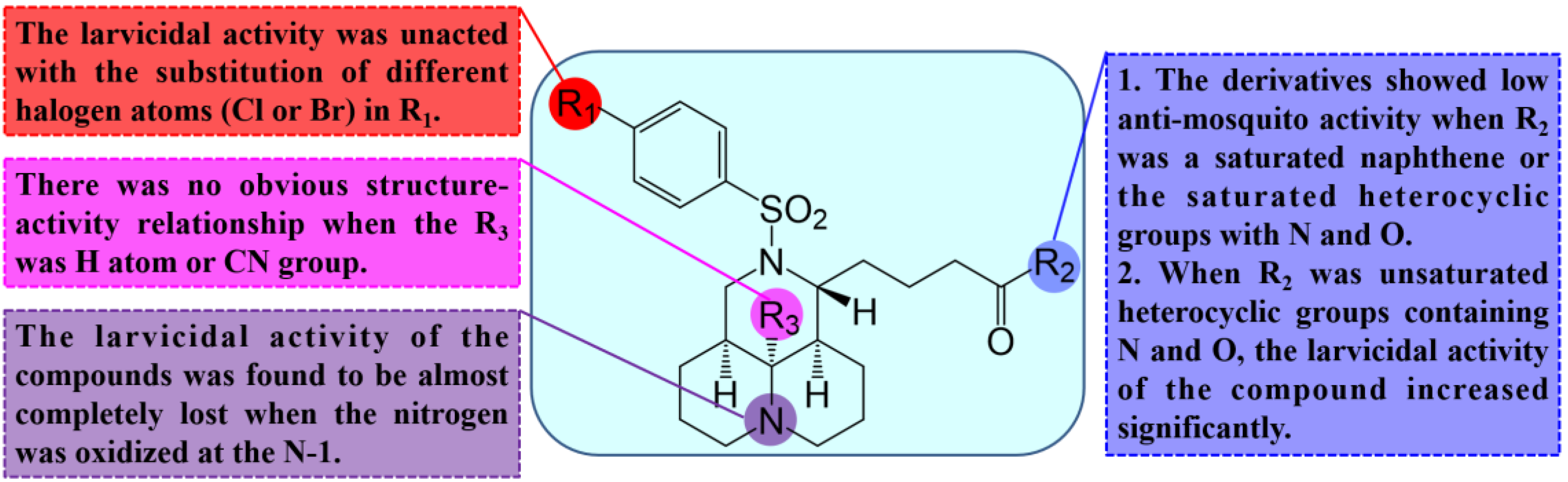 Molecules 28 03035 g004 Molecules 28 03035 g004